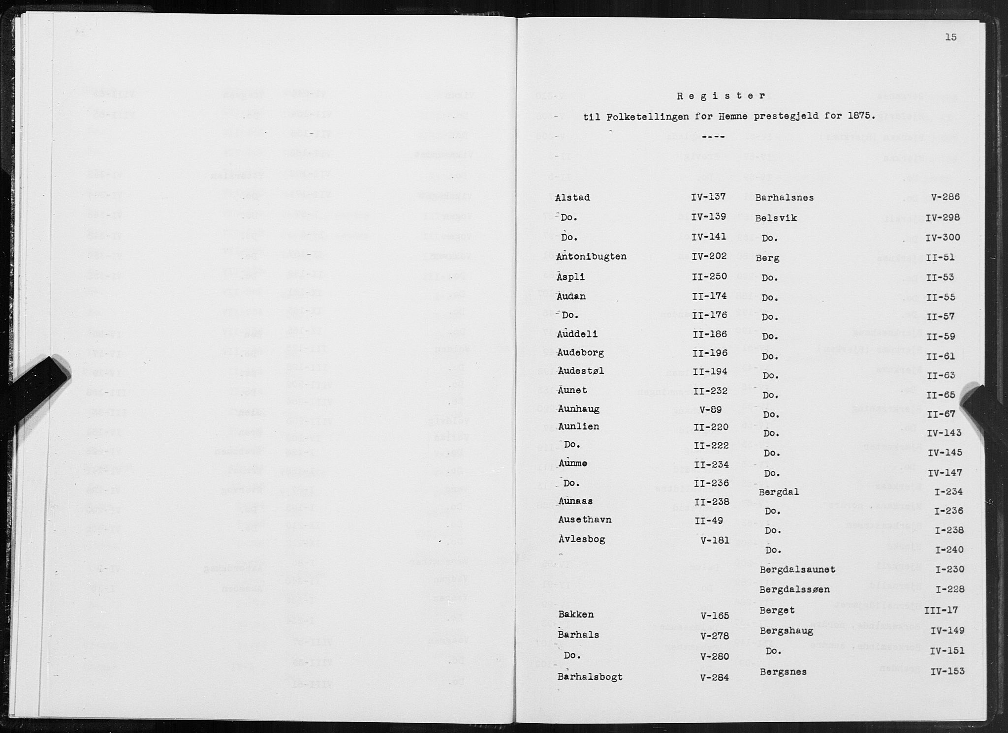SAT, 1875 census for 1612P Hemne, 1875, p. 15
