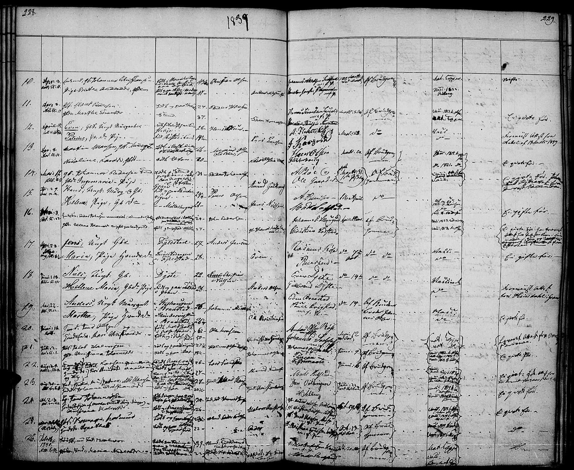 Vestre Toten prestekontor, SAH/PREST-108/H/Ha/Haa/L0003: Parish register (official) no. 3, 1836-1843, p. 228-229