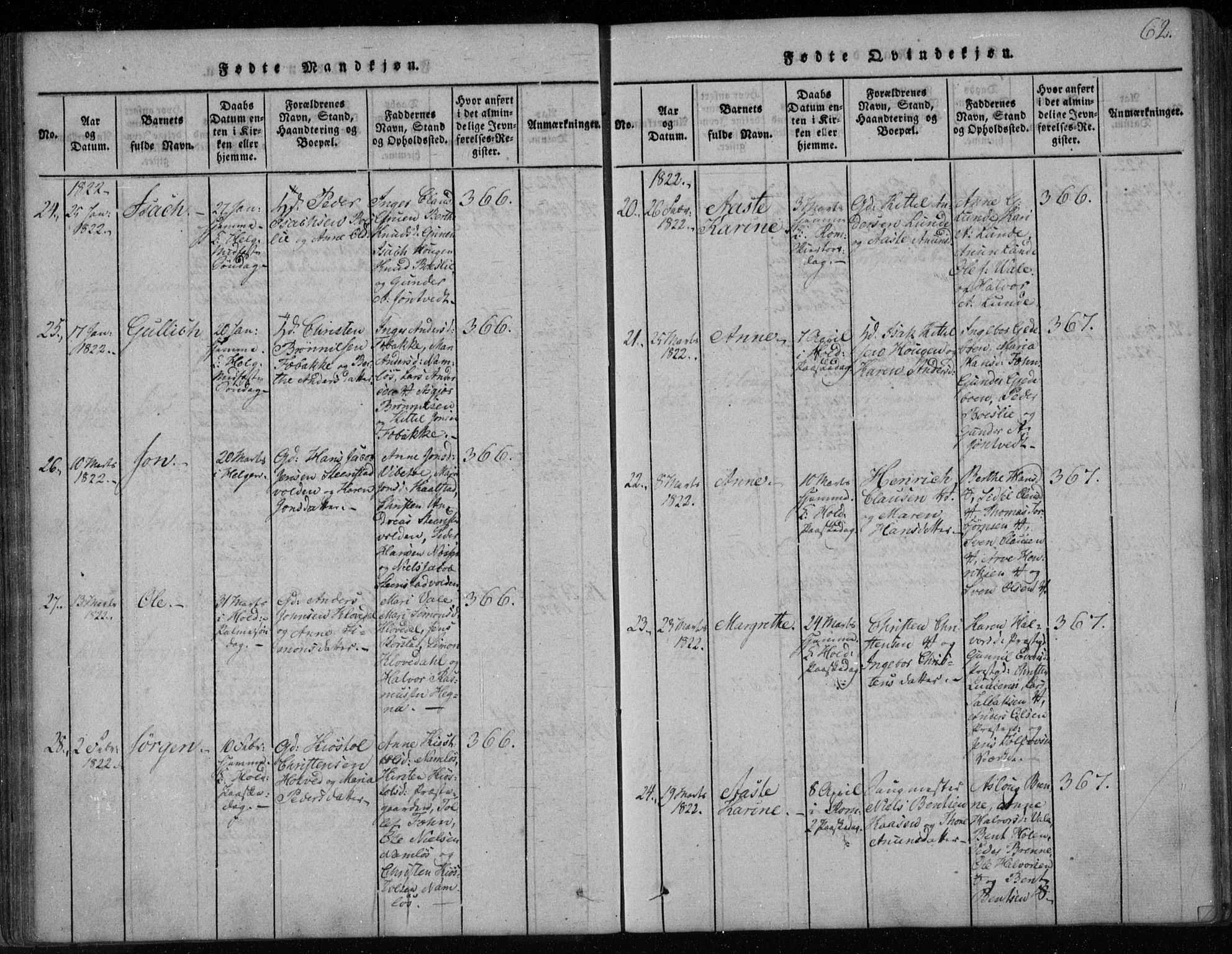 Holla kirkebøker, AV/SAKO-A-272/F/Fa/L0003: Parish register (official) no. 3, 1815-1830, p. 62