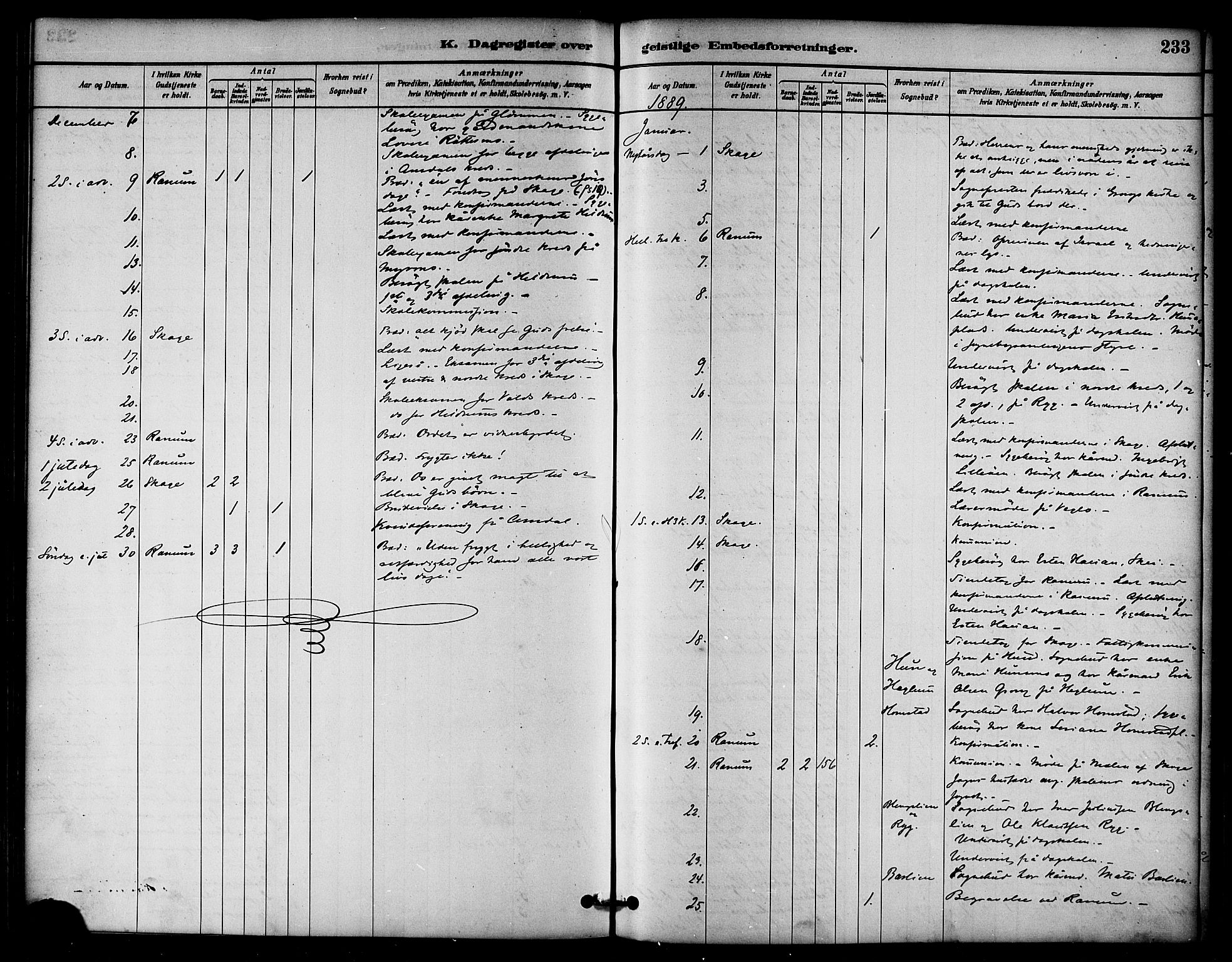 Ministerialprotokoller, klokkerbøker og fødselsregistre - Nord-Trøndelag, SAT/A-1458/764/L0555: Parish register (official) no. 764A10, 1881-1896, p. 233