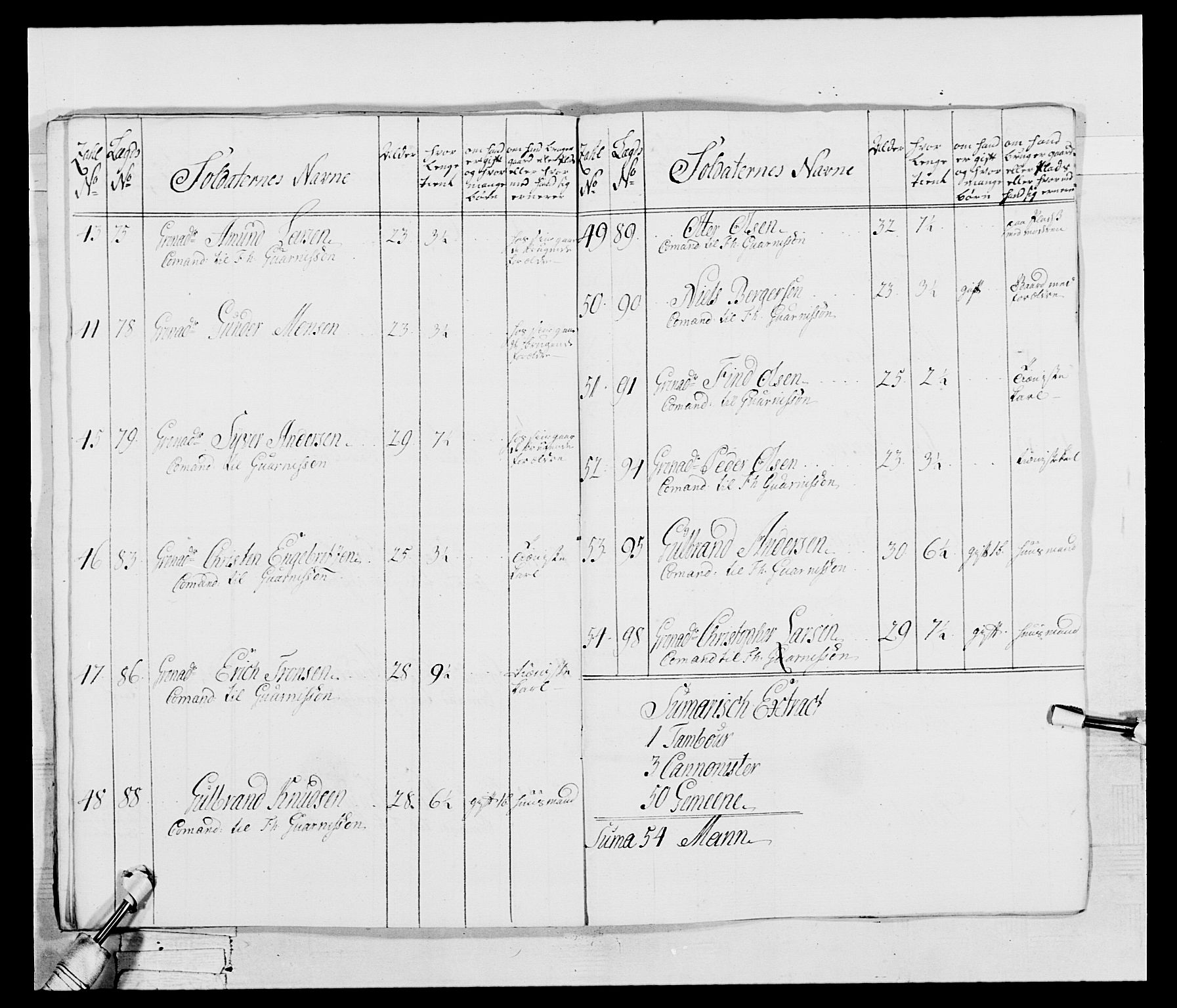 Generalitets- og kommissariatskollegiet, Det kongelige norske kommissariatskollegium, AV/RA-EA-5420/E/Eh/L0043b: 2. Akershusiske nasjonale infanteriregiment, 1773-1778, p. 470