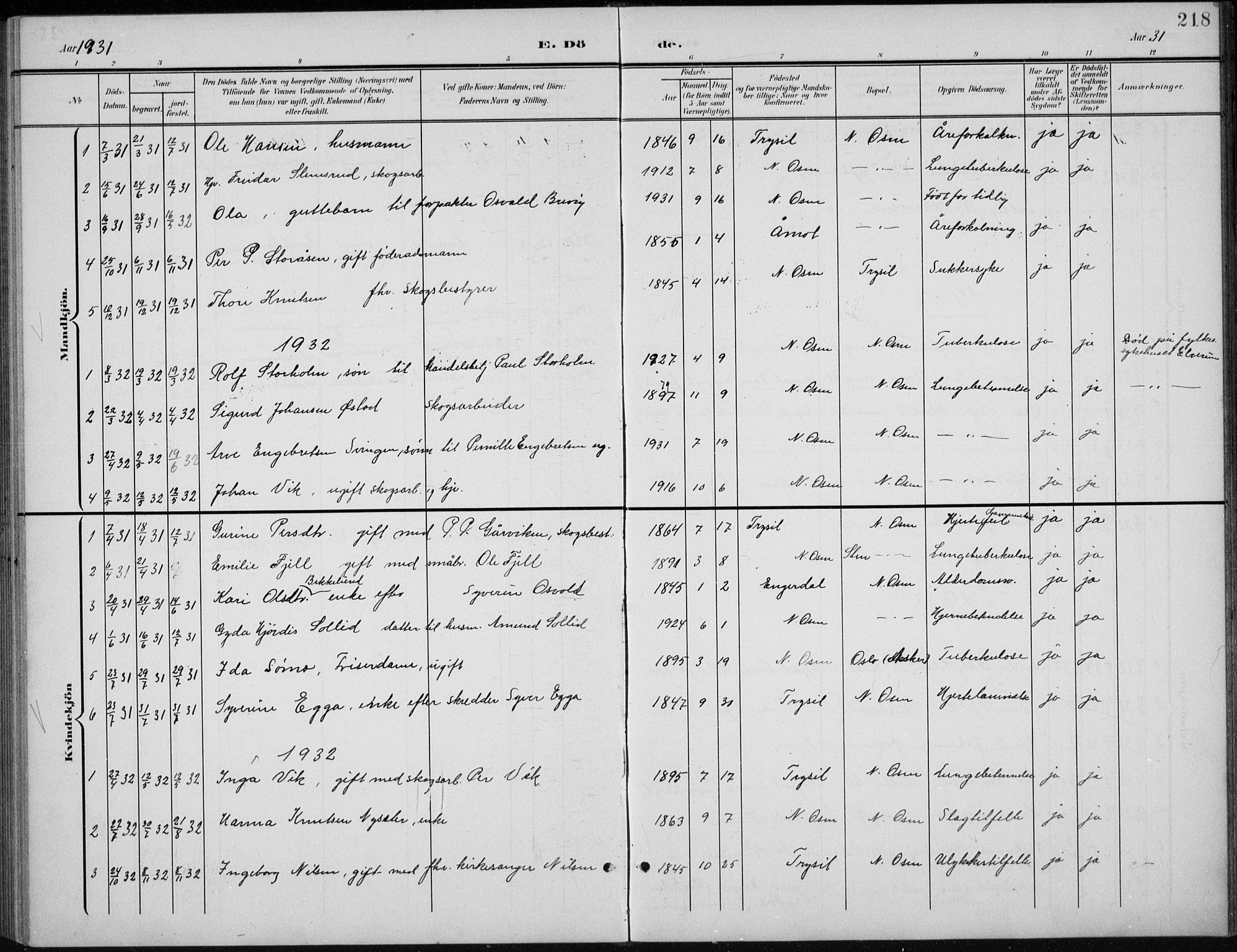 Åmot prestekontor, Hedmark, AV/SAH-PREST-056/H/Ha/Hab/L0003: Parish register (copy) no. 3, 1902-1938, p. 218