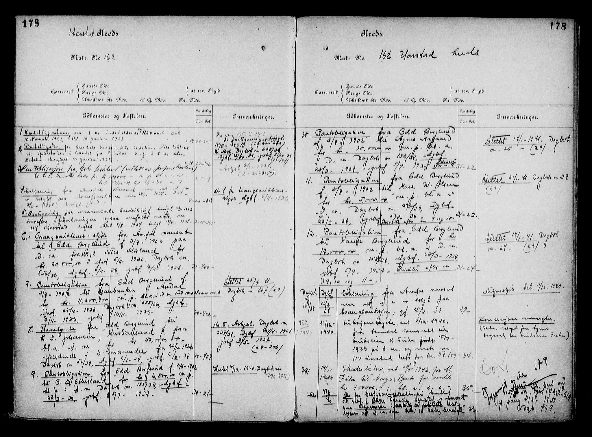Arendal byfogd, AV/SAK-1222-0001/G/Ga/L0015: Mortgage register no. 13, 1860-1960, p. 178