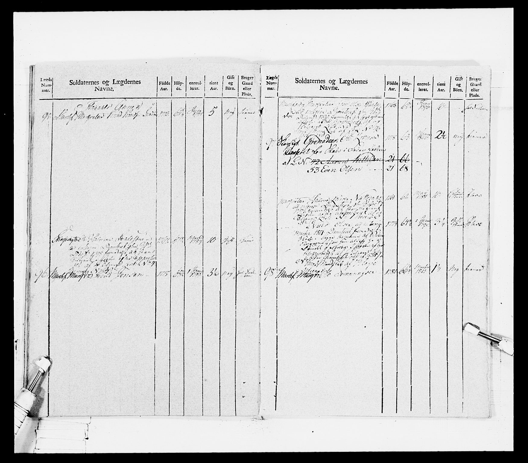 Generalitets- og kommissariatskollegiet, Det kongelige norske kommissariatskollegium, AV/RA-EA-5420/E/Eh/L0114: Telemarkske nasjonale infanteriregiment, 1789-1802, p. 442