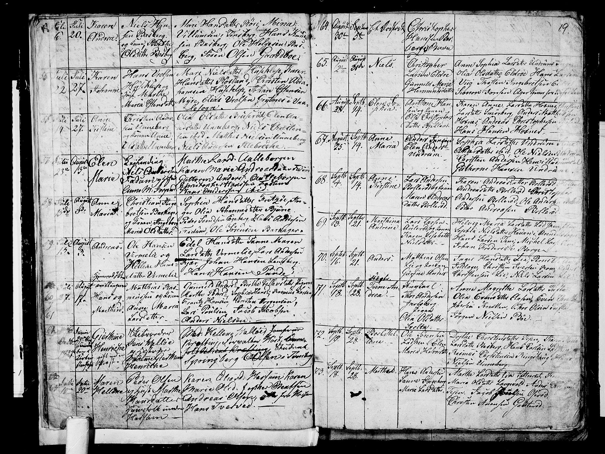 Sem kirkebøker, SAKO/A-5/G/Ga/L0002: Parish register (copy) no. I 2, 1826-1844, p. 18-19
