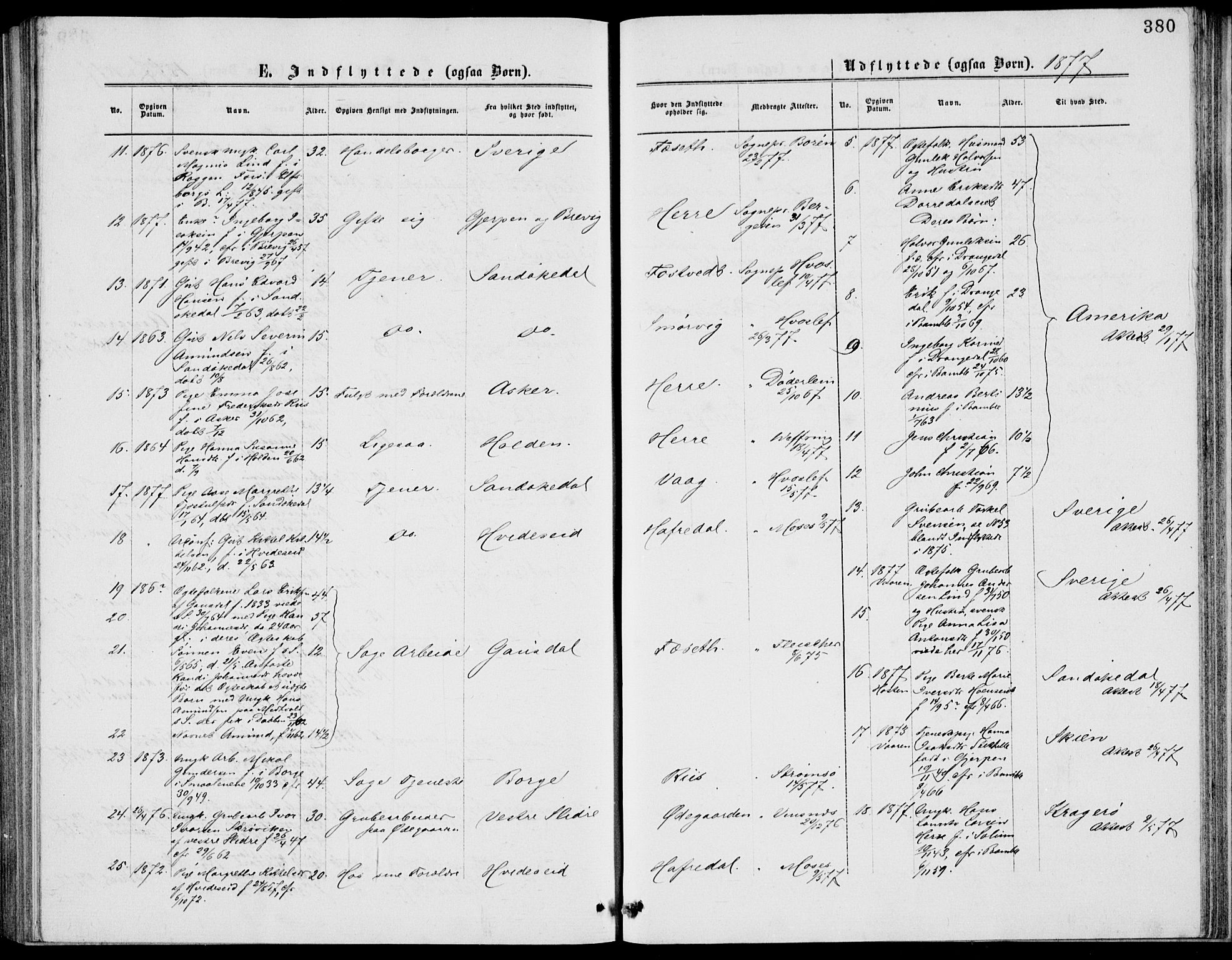 Bamble kirkebøker, AV/SAKO-A-253/G/Ga/L0007: Parish register (copy) no. I 7, 1876-1877, p. 380