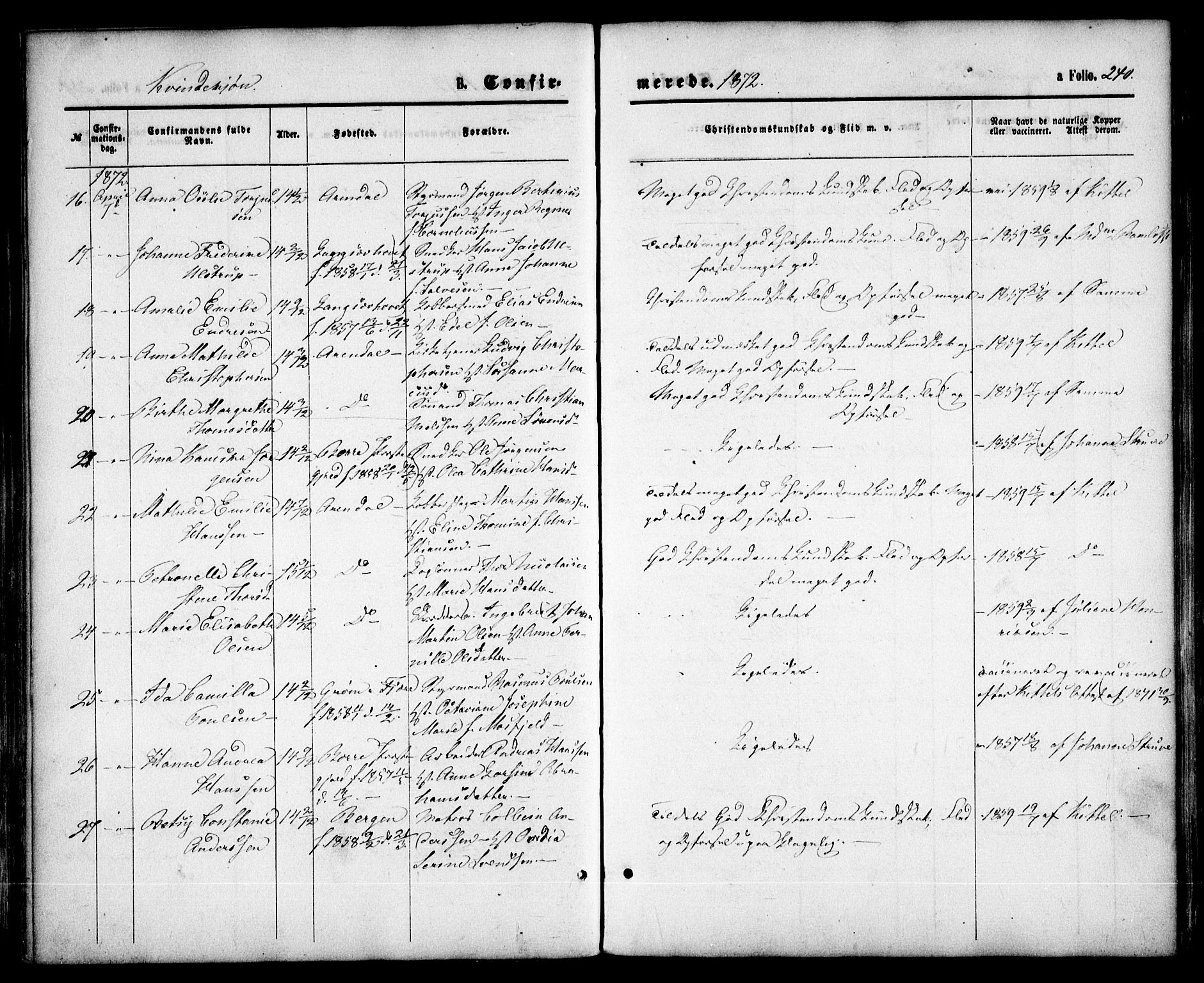 Arendal sokneprestkontor, Trefoldighet, SAK/1111-0040/F/Fa/L0007: Parish register (official) no. A 7, 1868-1878, p. 240