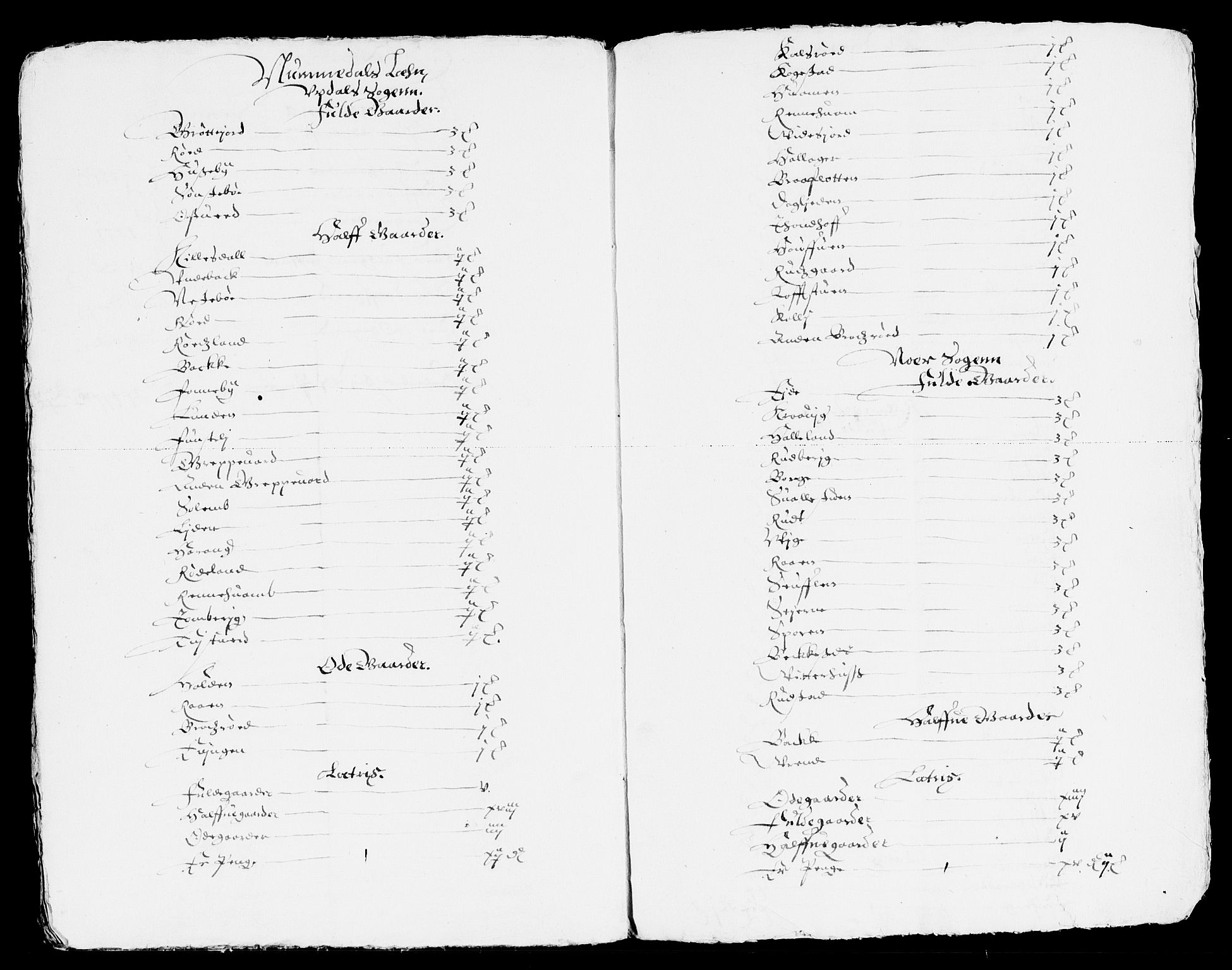 Rentekammeret inntil 1814, Reviderte regnskaper, Lensregnskaper, AV/RA-EA-5023/R/Rb/Rba/L0052: Akershus len, 1619-1620