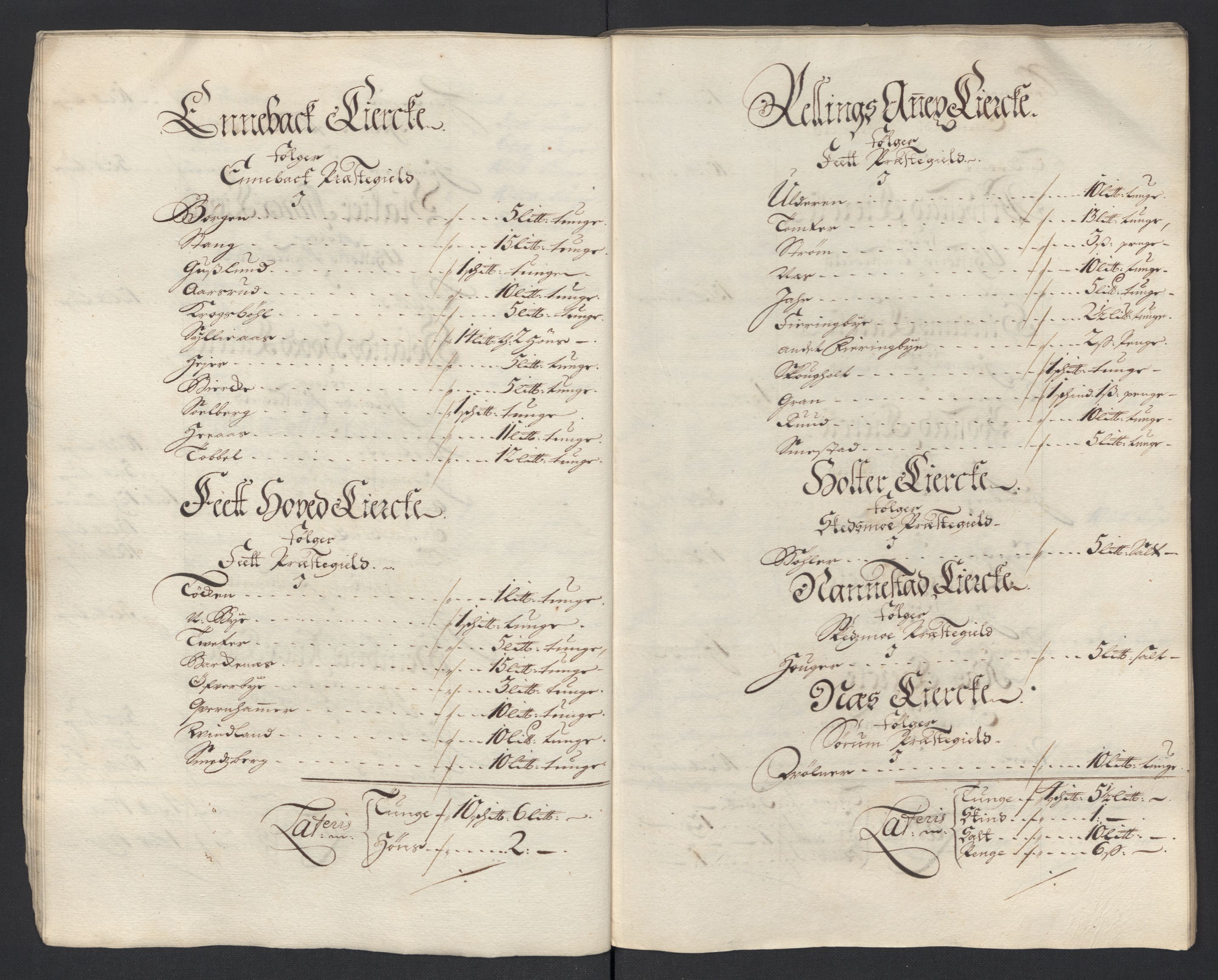 Rentekammeret inntil 1814, Reviderte regnskaper, Fogderegnskap, AV/RA-EA-4092/R11/L0591: Fogderegnskap Nedre Romerike, 1708-1709, p. 104