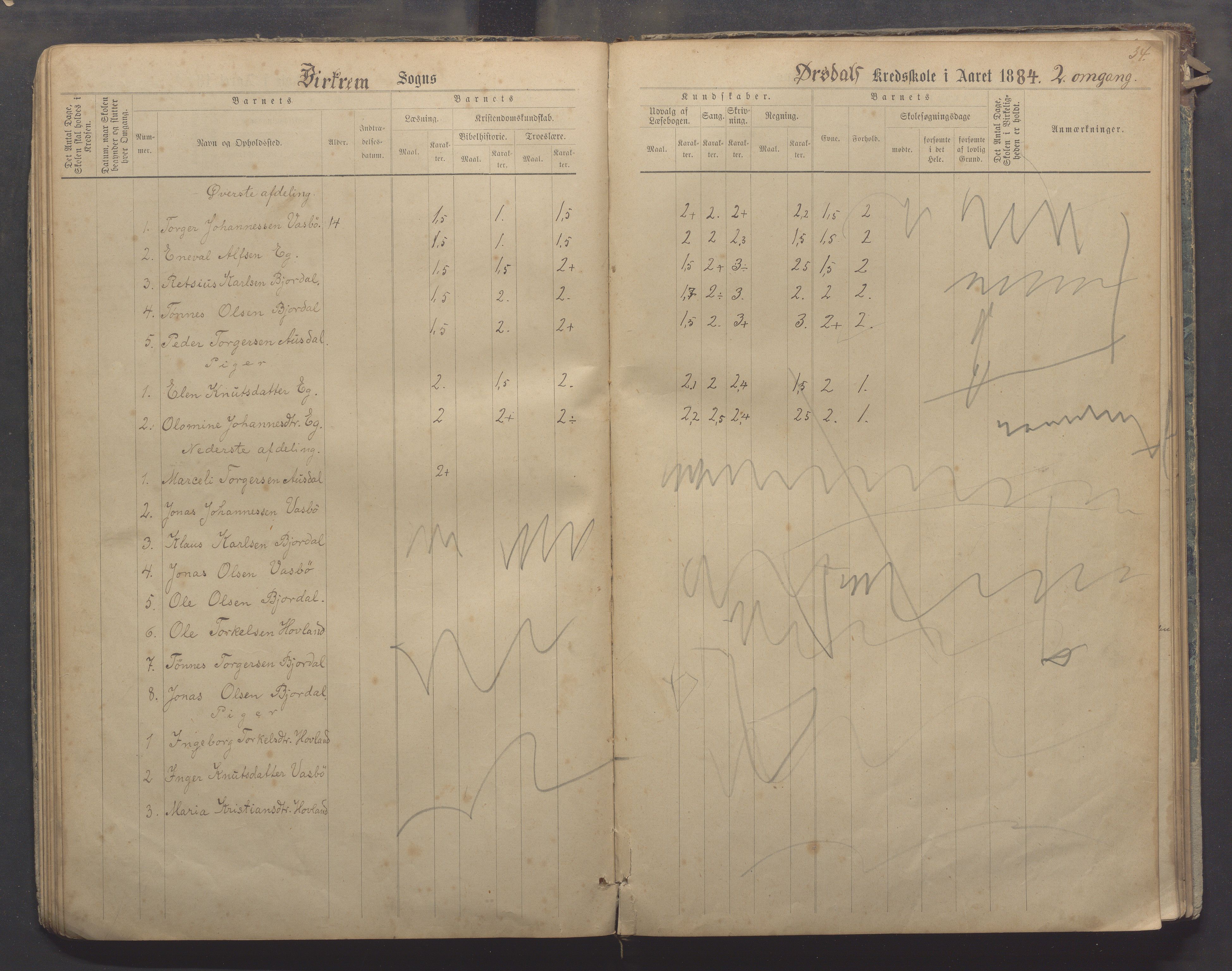 Bjerkreim kommune - Skulestyret, IKAR/K-101539/H/L0006: Skuleprotokoll, 1884-1898, p. 33b-34a