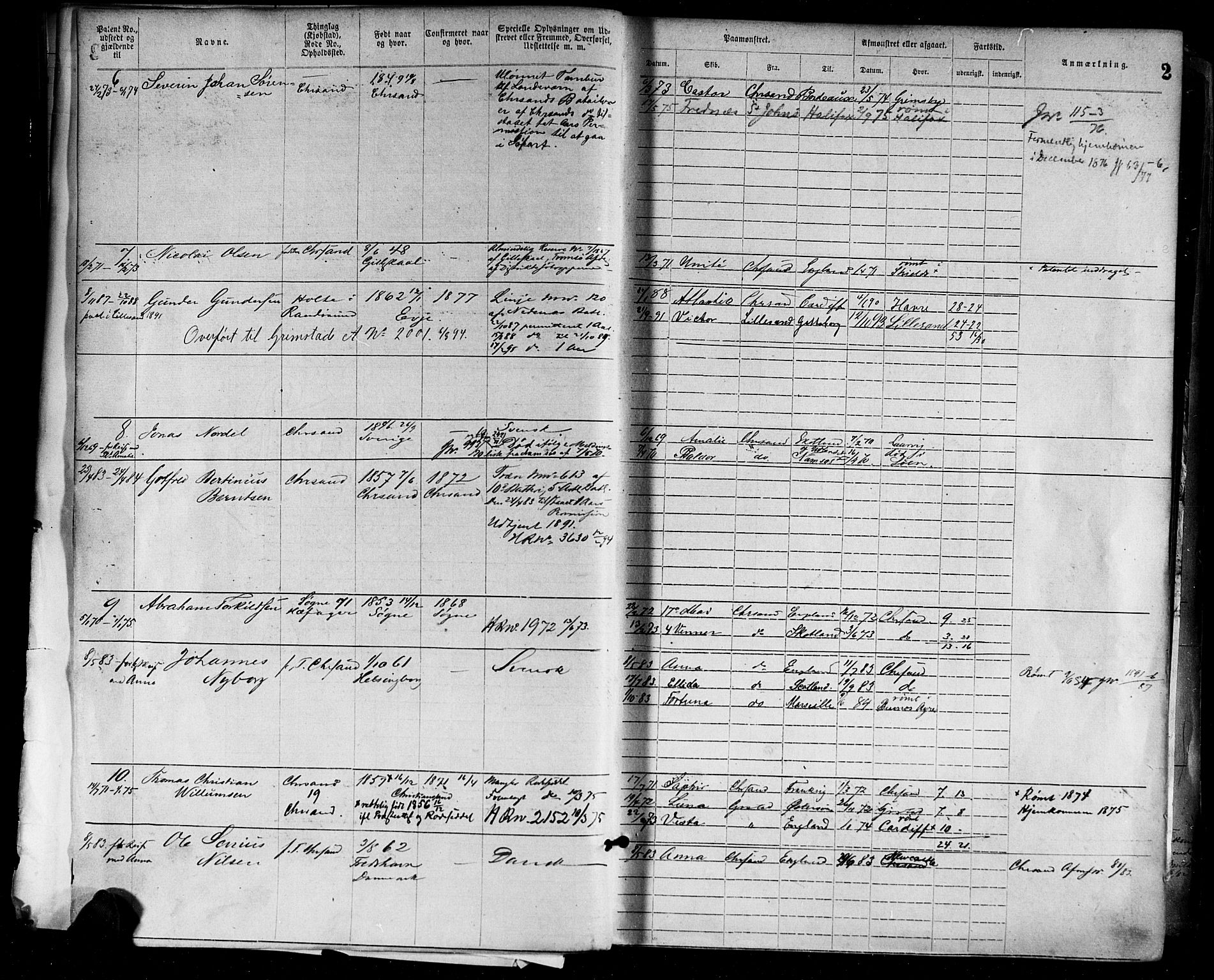 Kristiansand mønstringskrets, AV/SAK-2031-0015/F/Fa/L0005: Annotasjonsrulle nr 1-1920 med register, I-3, 1870-1880, p. 28