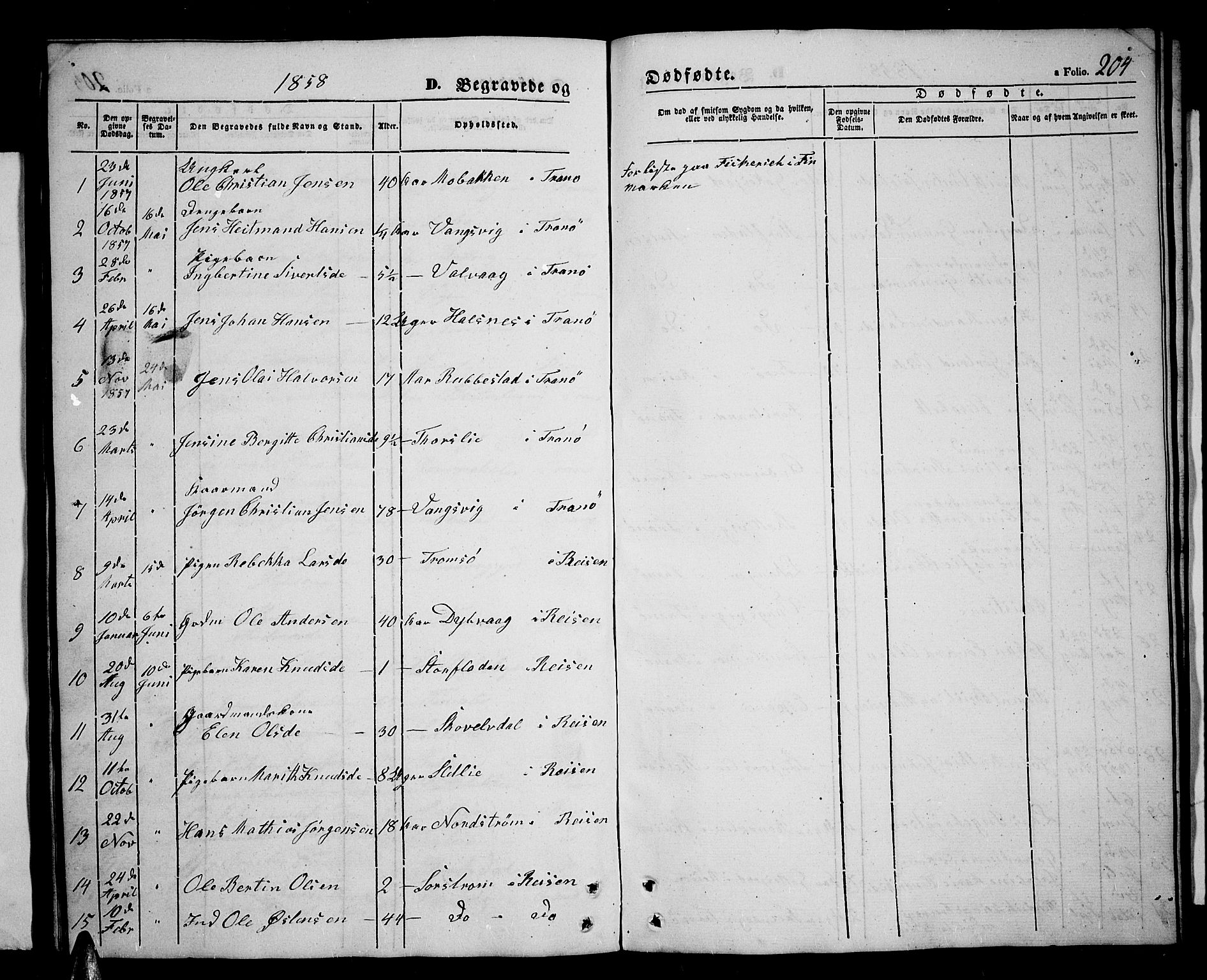 Tranøy sokneprestkontor, SATØ/S-1313/I/Ia/Iab/L0002klokker: Parish register (copy) no. 2, 1847-1860, p. 204