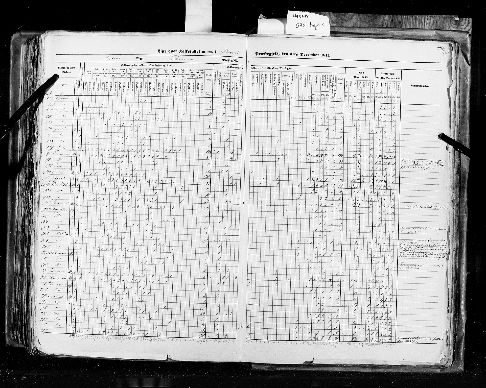 RA, Census 1845, vol. 8: Romsdal amt og Søndre Trondhjems amt, 1845, p. 523