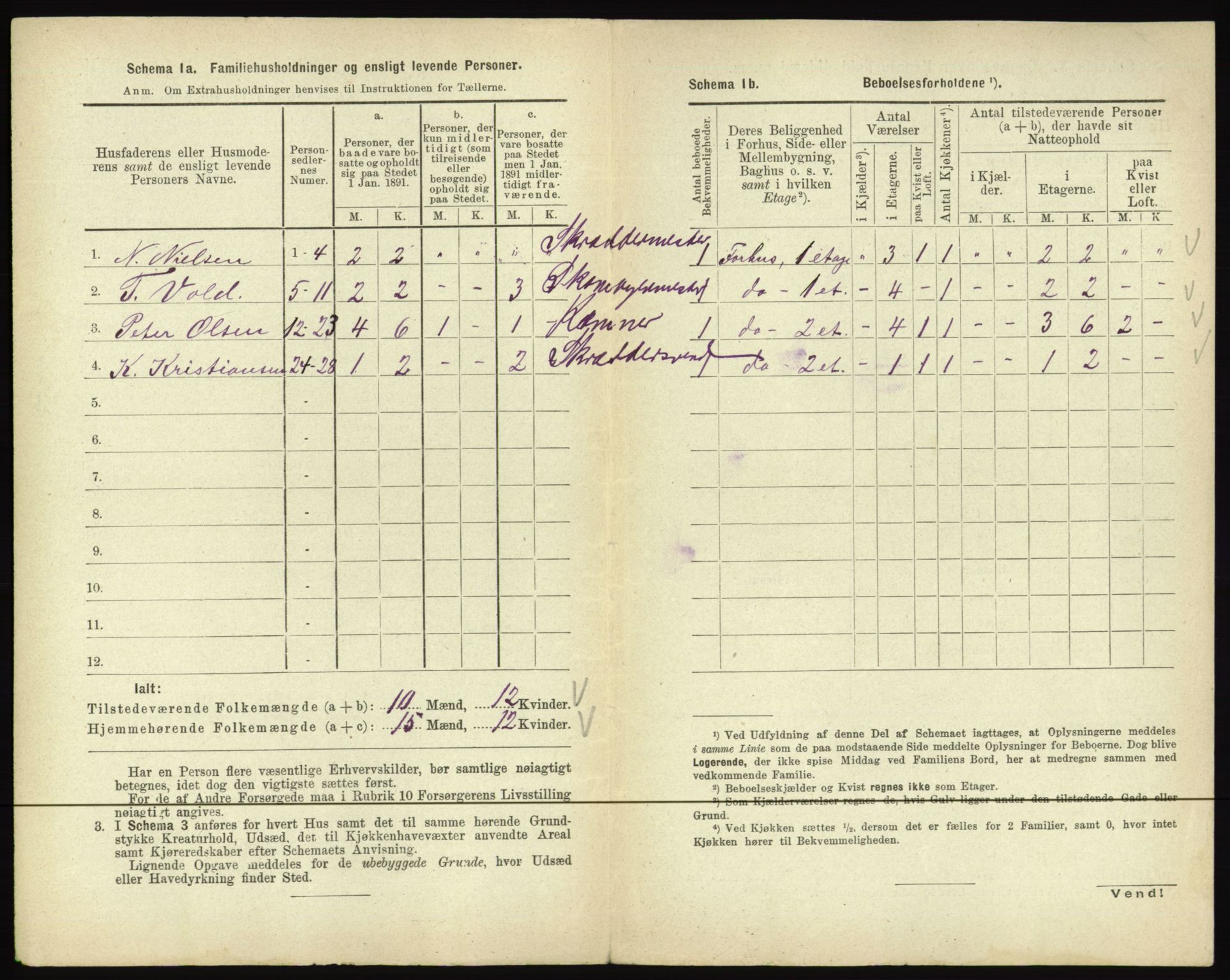 RA, 1891 census for 0502 Gjøvik, 1891, p. 115