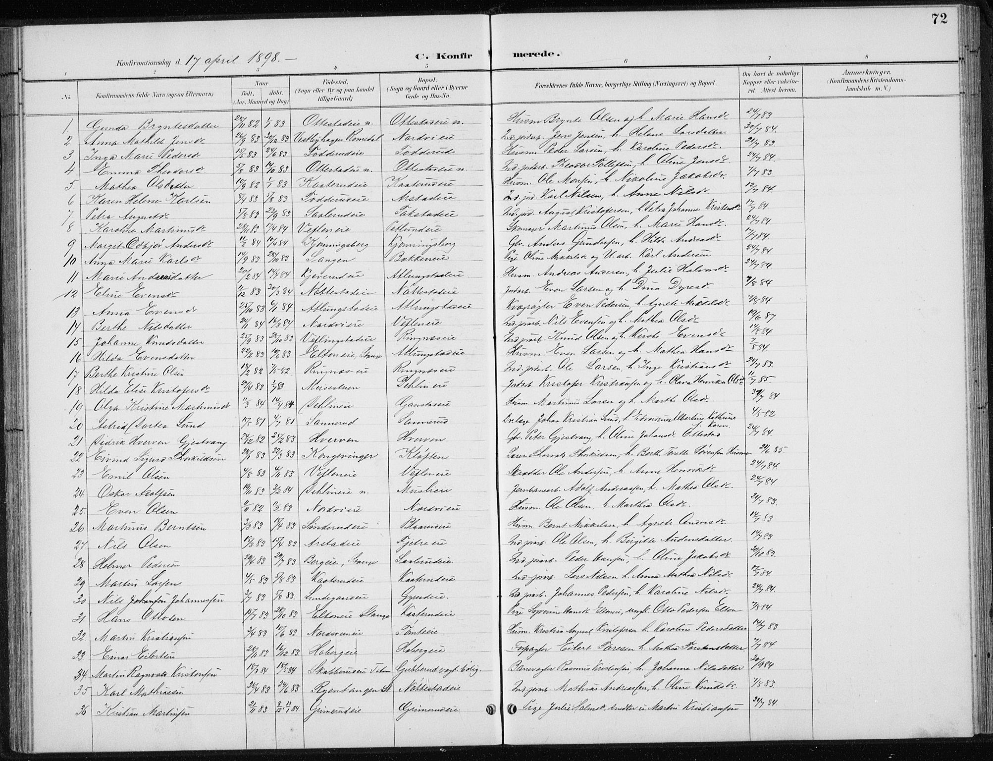 Stange prestekontor, SAH/PREST-002/L/L0010: Parish register (copy) no. 10, 1894-1905, p. 72