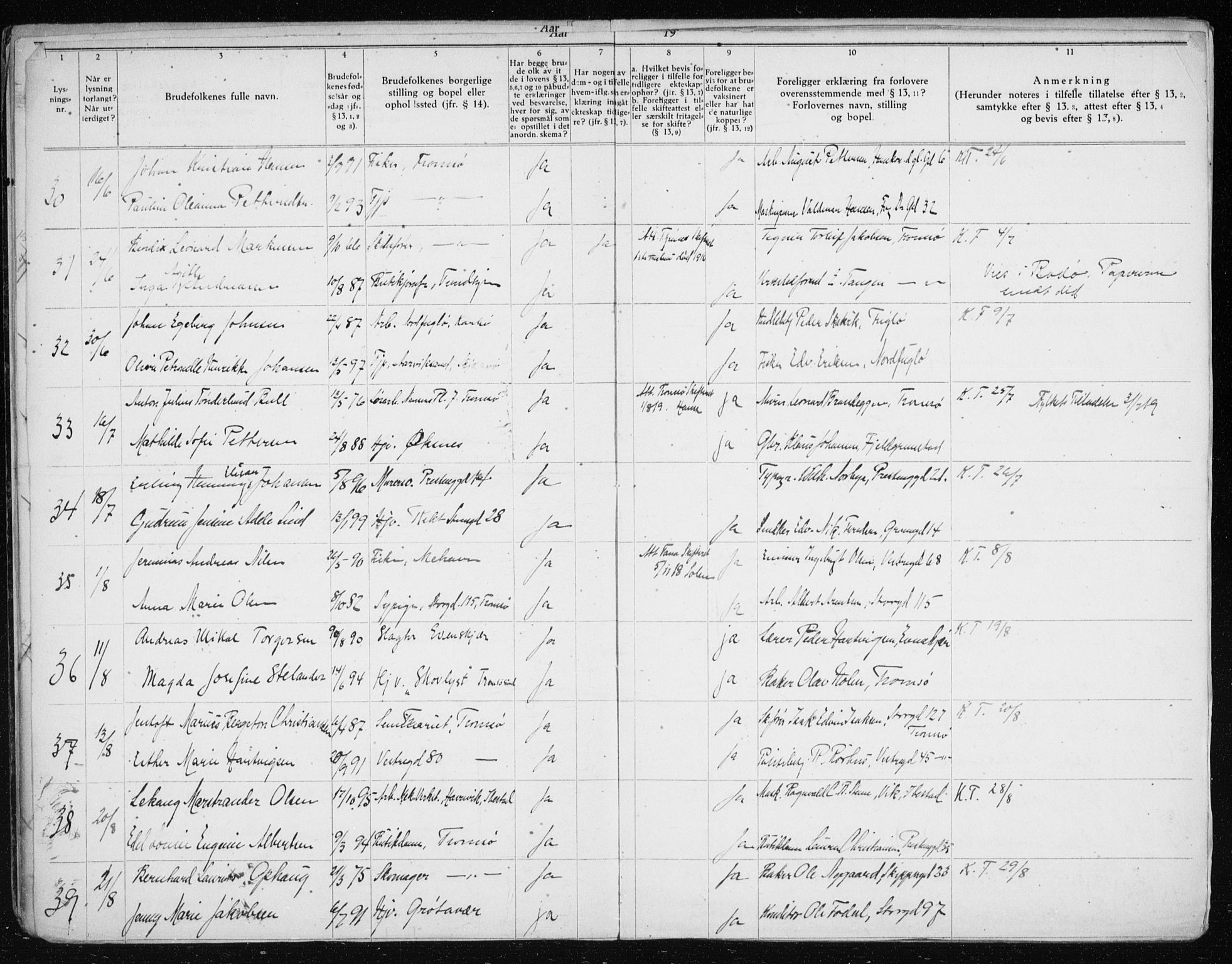 Tromsø sokneprestkontor/stiftsprosti/domprosti, AV/SATØ-S-1343/H/Hc/L0100: Banns register no. 100, 1919-1933