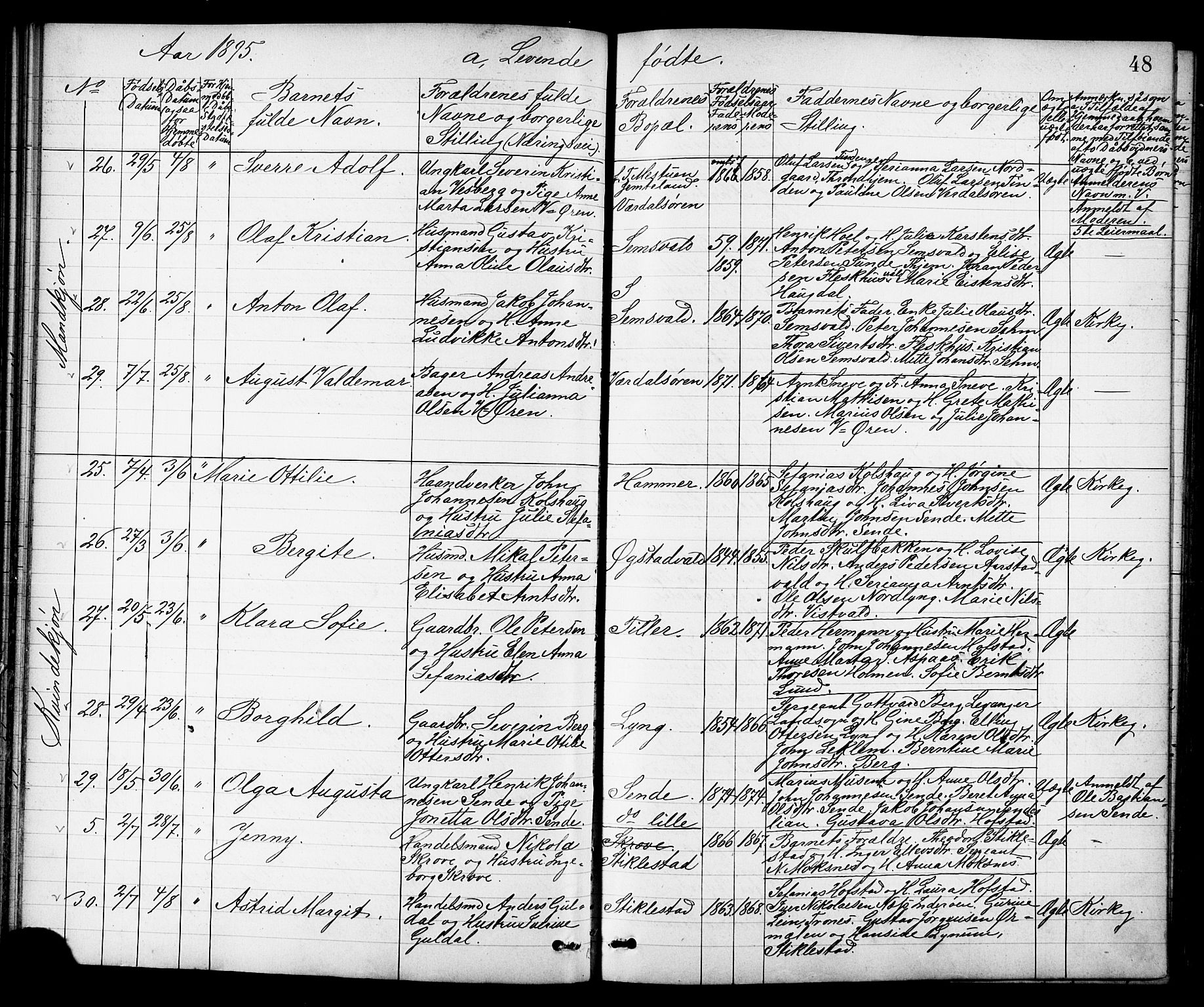 Ministerialprotokoller, klokkerbøker og fødselsregistre - Nord-Trøndelag, AV/SAT-A-1458/723/L0257: Parish register (copy) no. 723C05, 1890-1907, p. 48