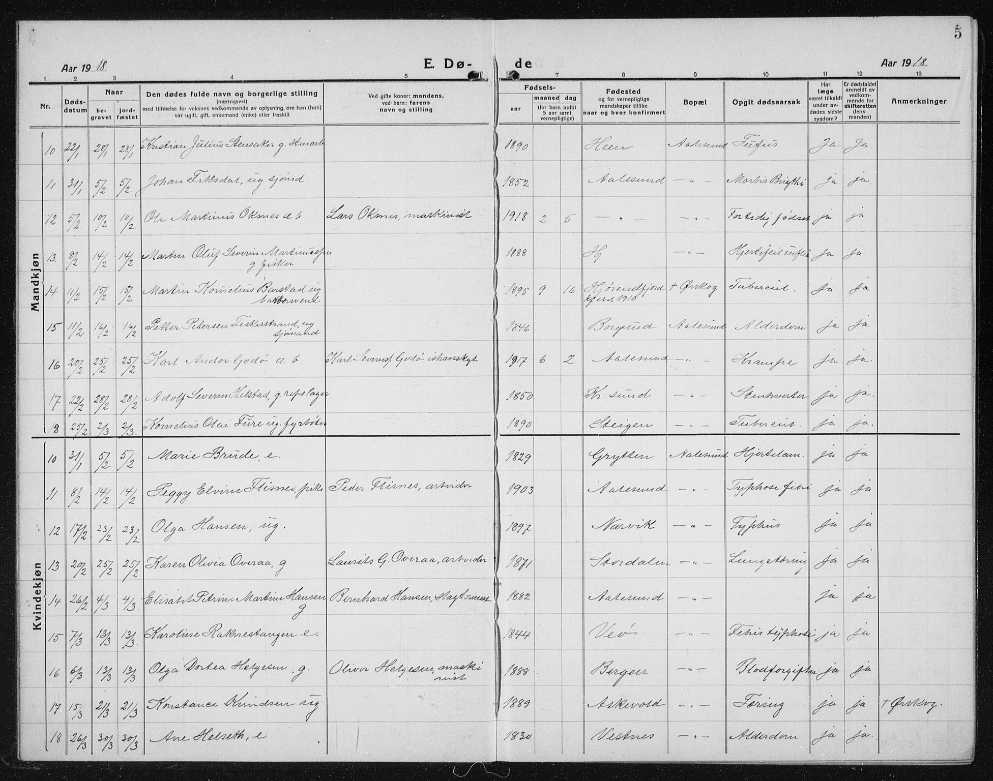 Ministerialprotokoller, klokkerbøker og fødselsregistre - Møre og Romsdal, AV/SAT-A-1454/529/L0474: Parish register (copy) no. 529C11, 1918-1938, p. 5