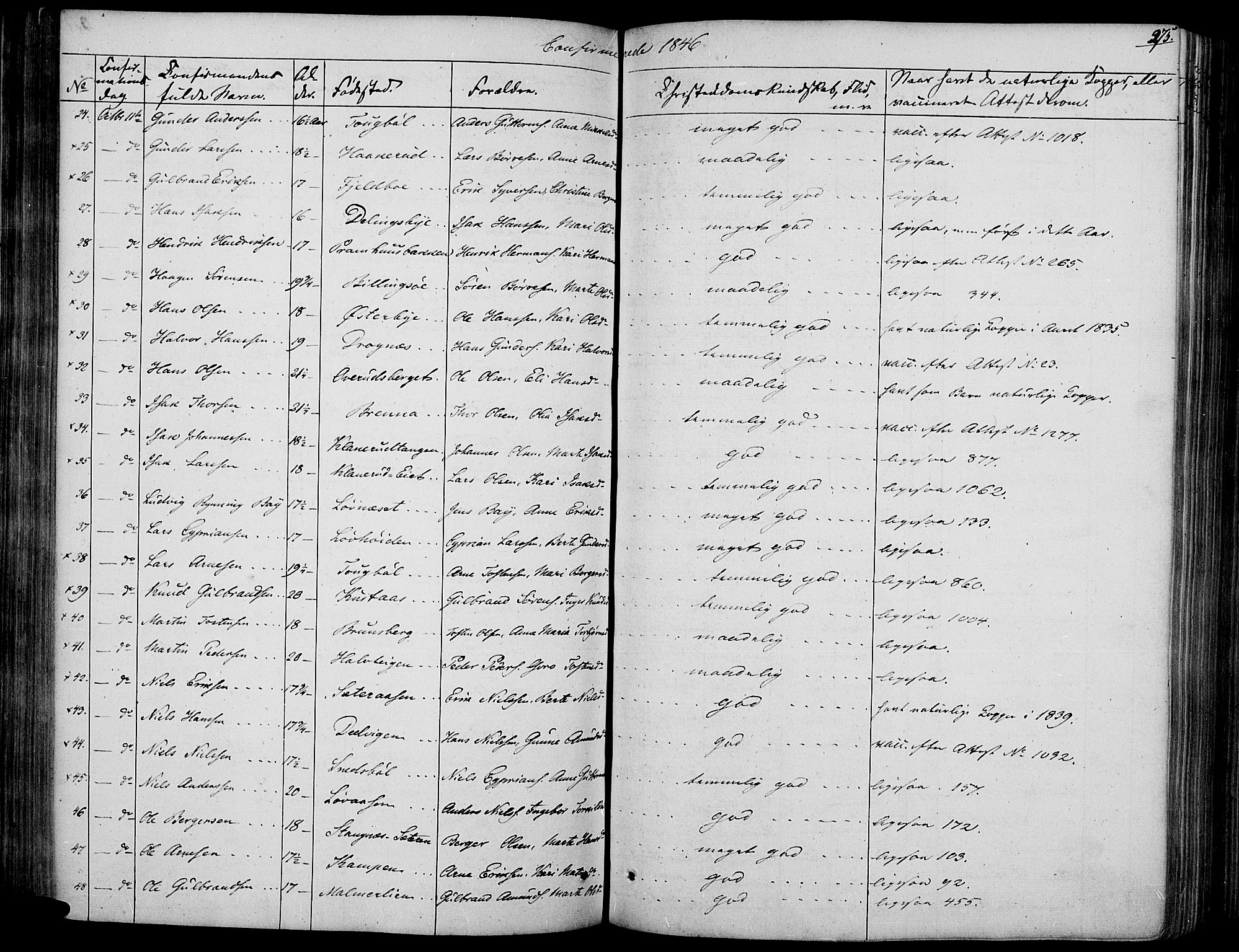 Vinger prestekontor, AV/SAH-PREST-024/H/Ha/Haa/L0008: Parish register (official) no. 8, 1839-1847, p. 275