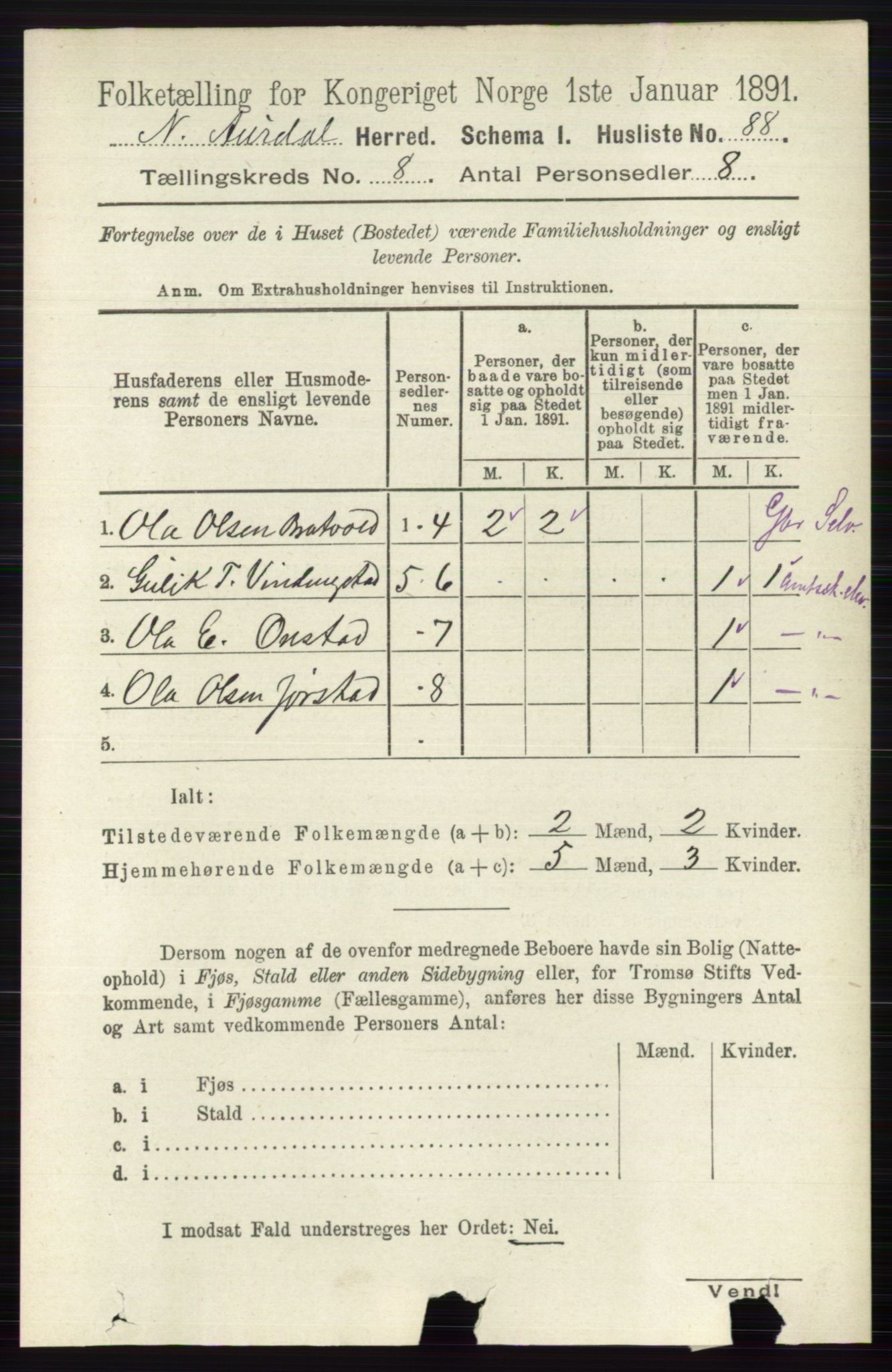 RA, 1891 census for 0542 Nord-Aurdal, 1891, p. 2793