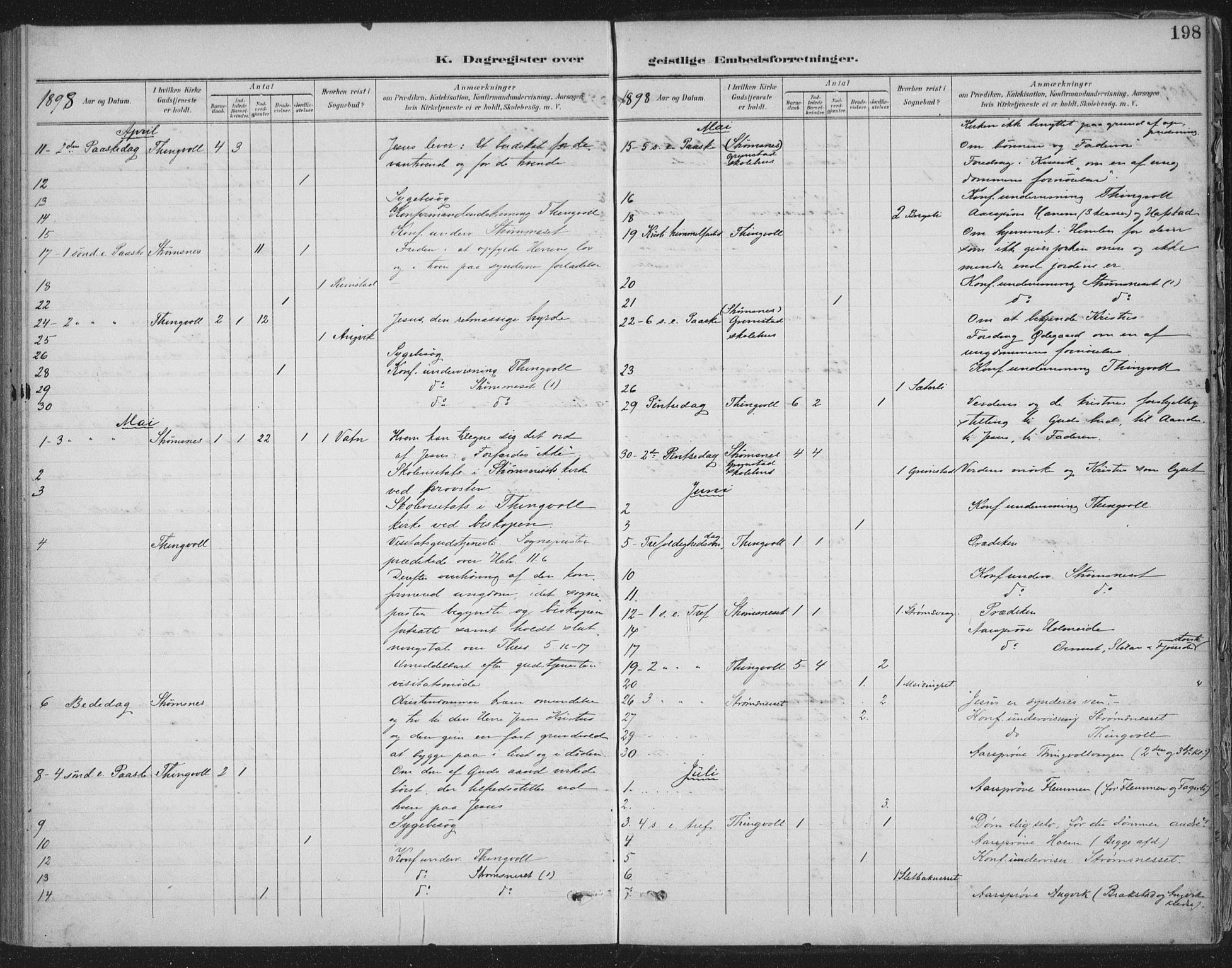 Ministerialprotokoller, klokkerbøker og fødselsregistre - Møre og Romsdal, AV/SAT-A-1454/586/L0988: Parish register (official) no. 586A14, 1893-1905, p. 198