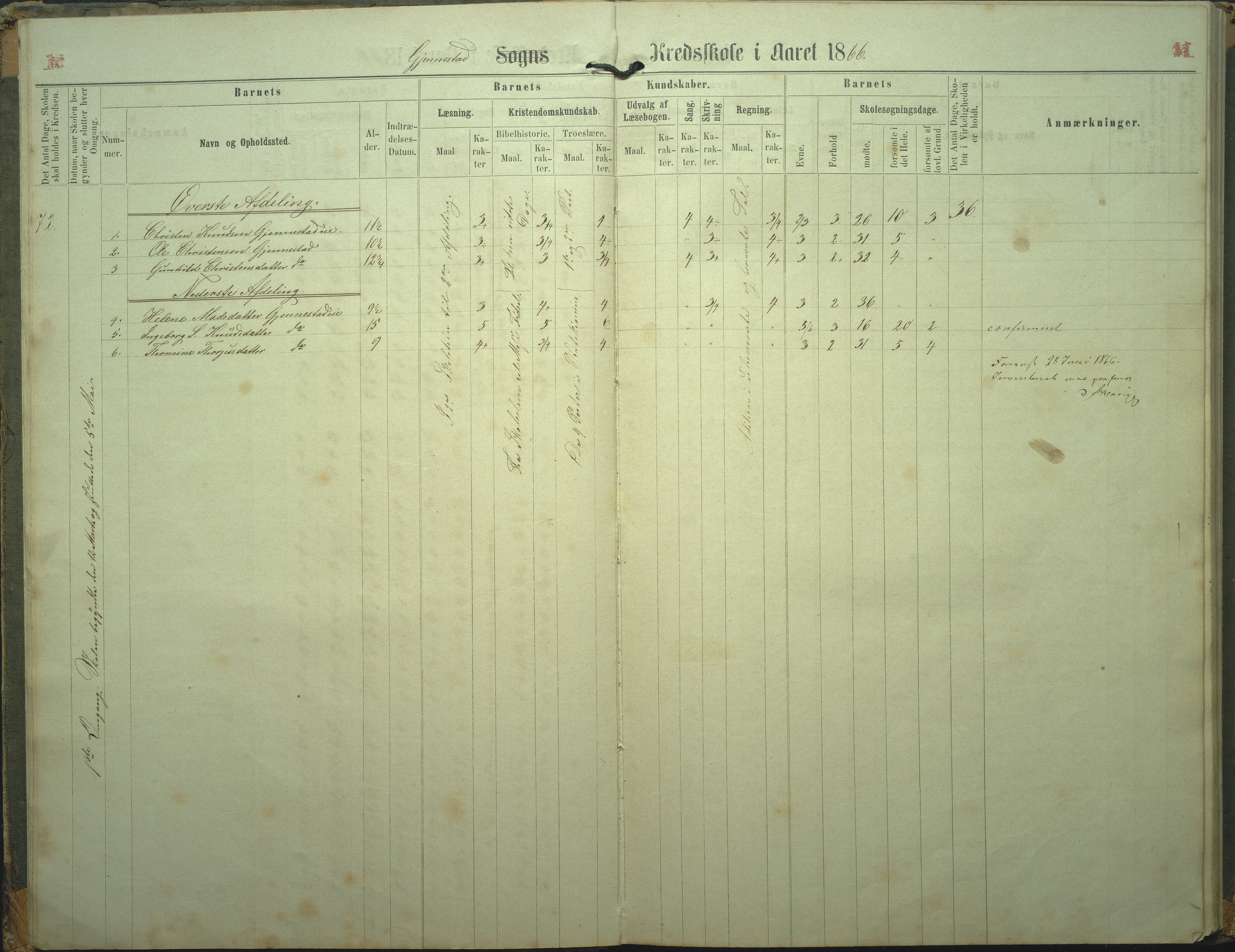 Øyestad kommune frem til 1979, AAKS/KA0920-PK/06/06L/L0002: Skoleprotokoll, 1863-1899, p. 11