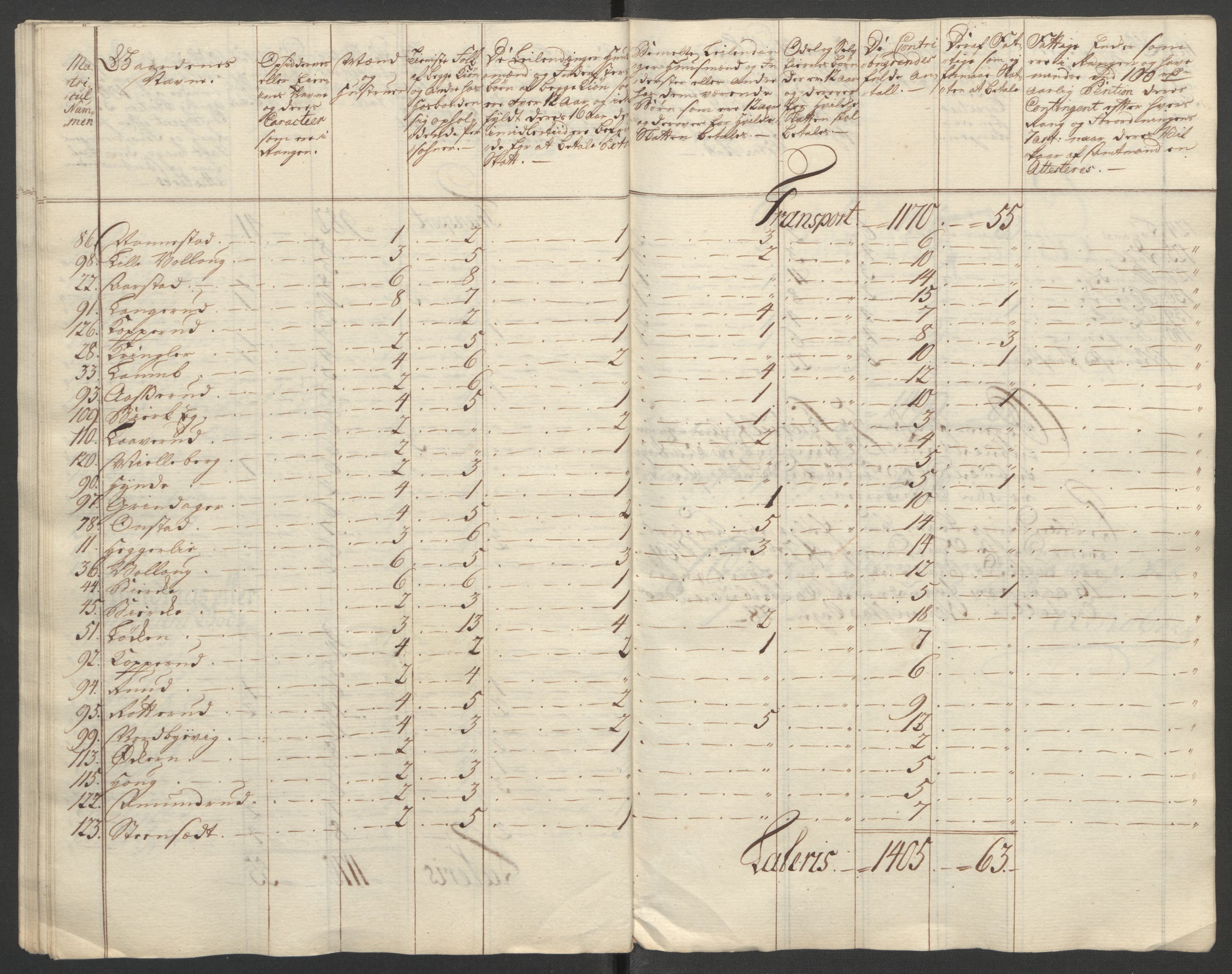 Rentekammeret inntil 1814, Reviderte regnskaper, Fogderegnskap, RA/EA-4092/R12/L0804: Ekstraskatten Øvre Romerike, 1764, p. 269