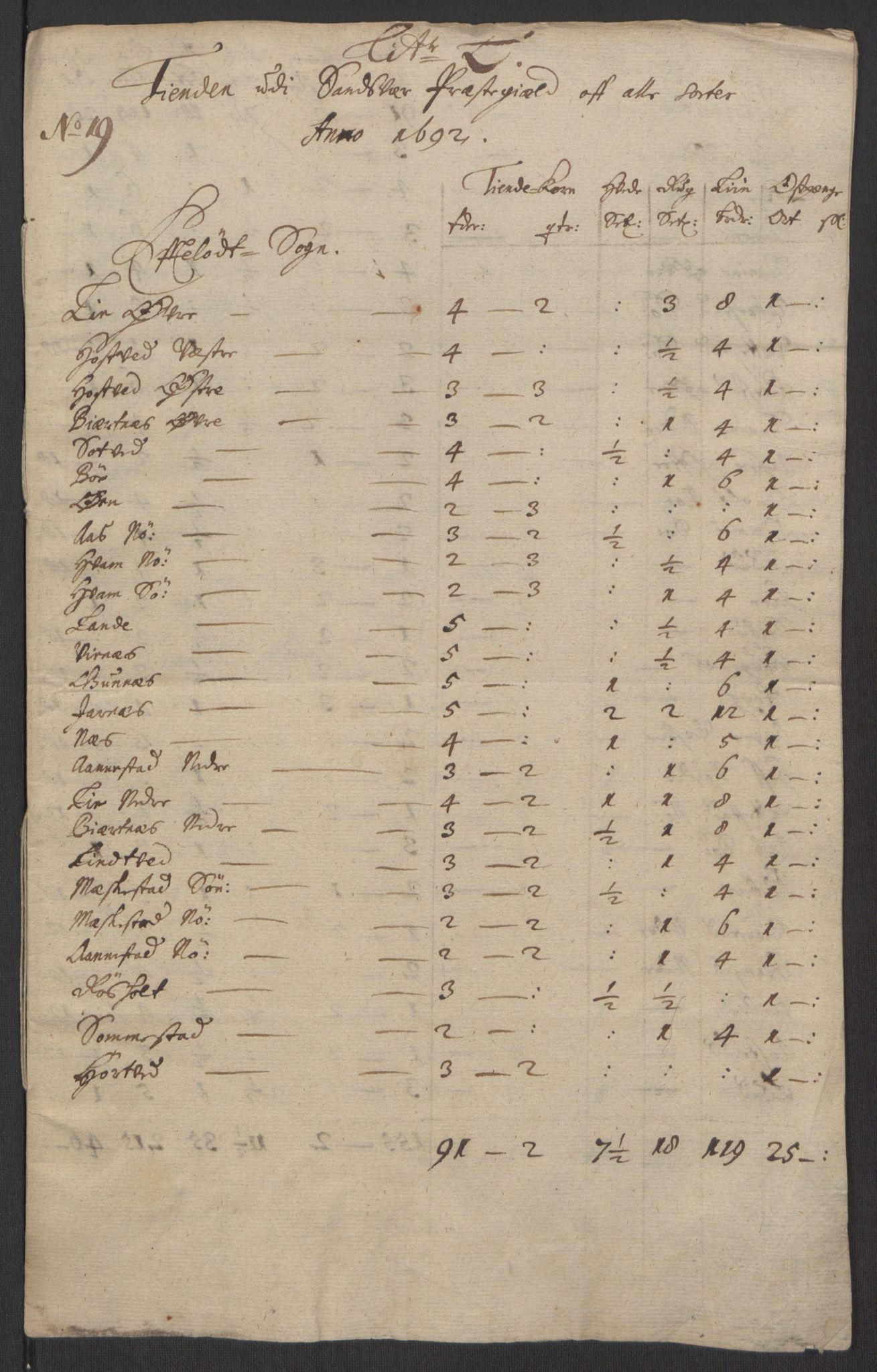 Rentekammeret inntil 1814, Reviderte regnskaper, Fogderegnskap, AV/RA-EA-4092/R24/L1575: Fogderegnskap Numedal og Sandsvær, 1692-1695, p. 119