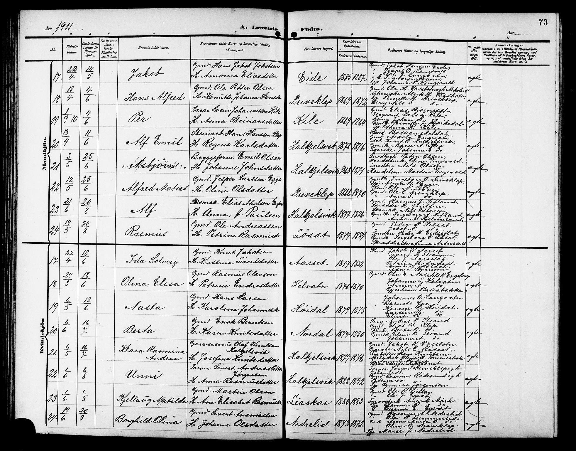 Ministerialprotokoller, klokkerbøker og fødselsregistre - Møre og Romsdal, AV/SAT-A-1454/511/L0159: Parish register (copy) no. 511C05, 1902-1920, p. 73