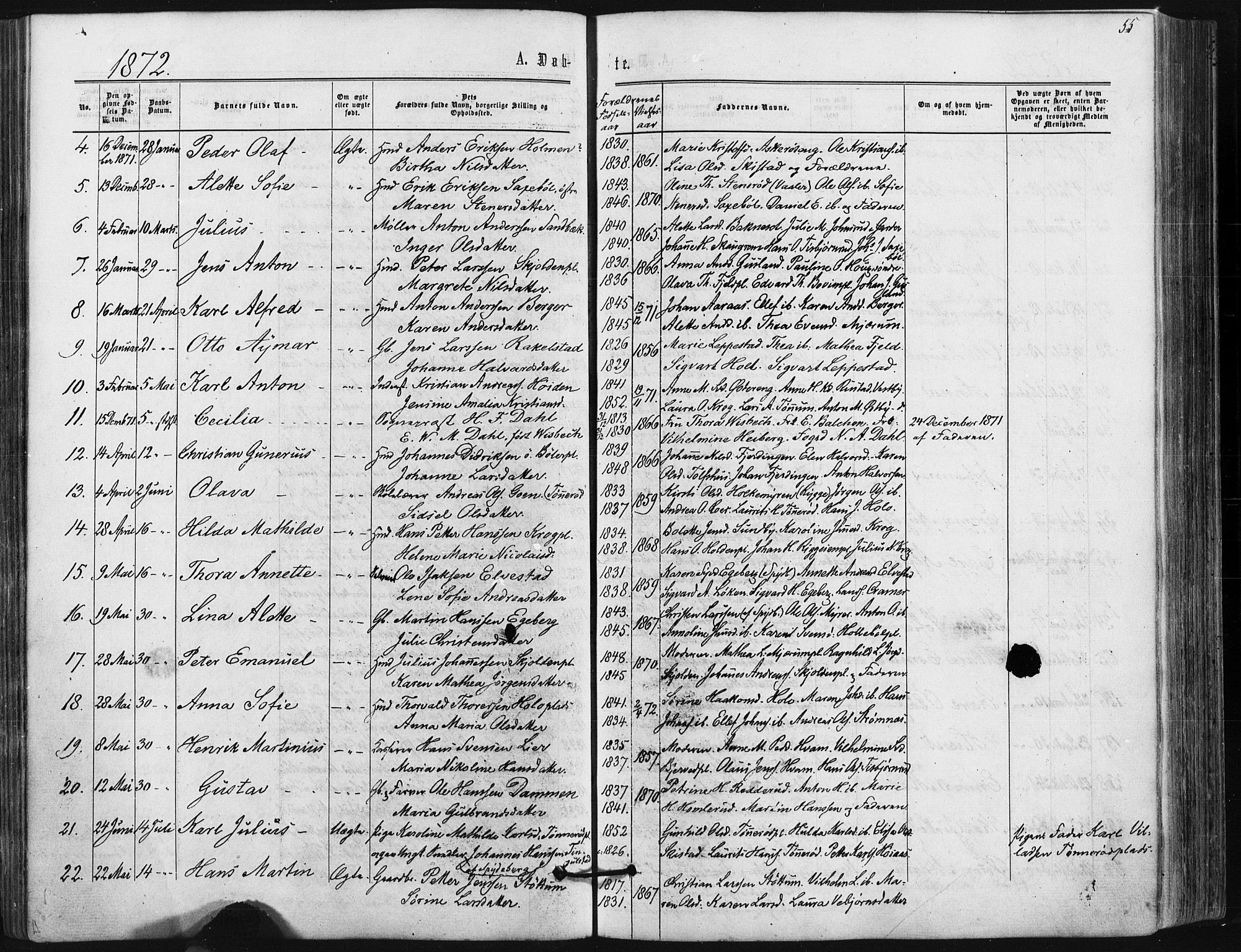 Hobøl prestekontor Kirkebøker, AV/SAO-A-2002/F/Fa/L0004: Parish register (official) no. I 4, 1865-1877, p. 55
