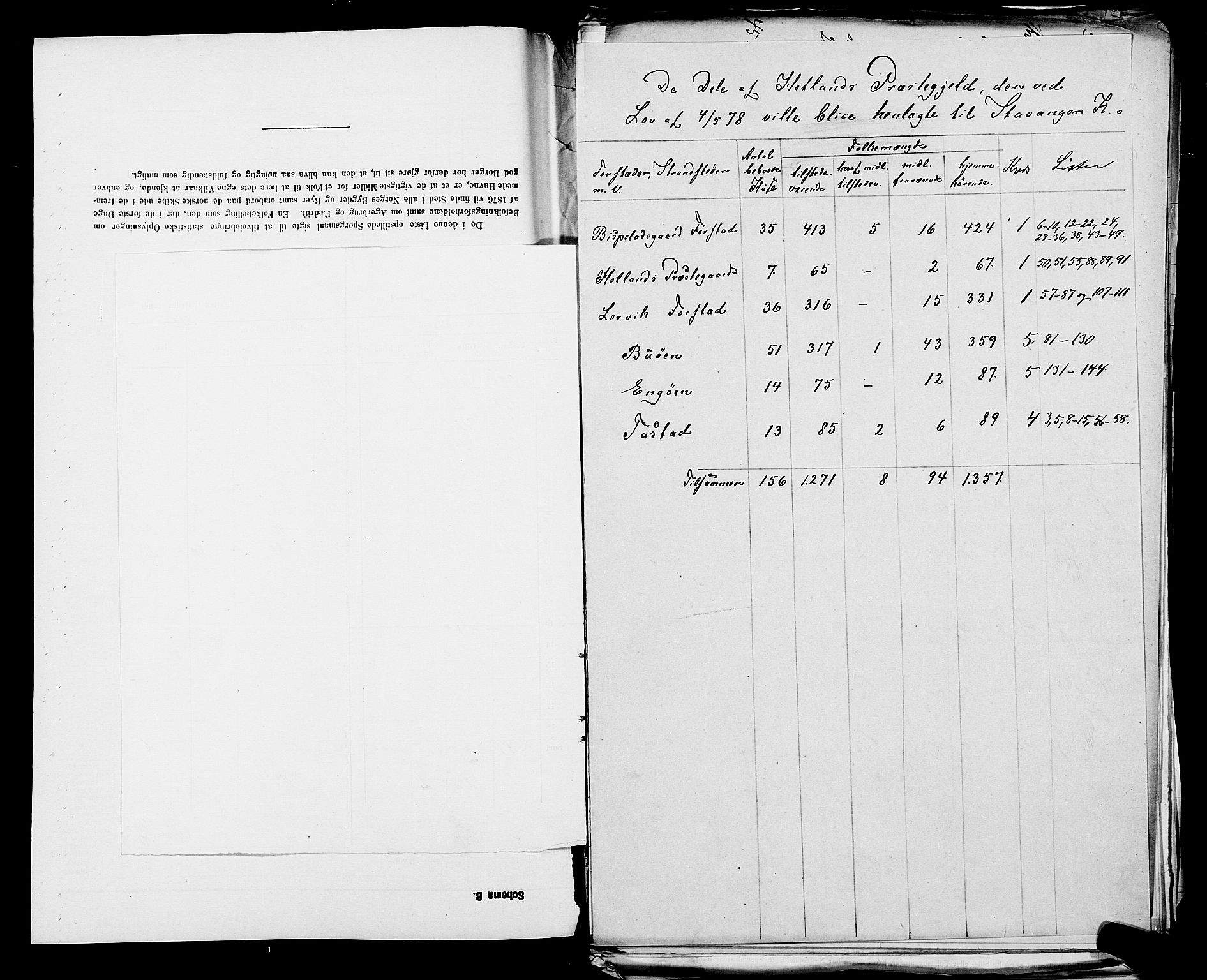 SAST, 1875 census for 1126P Hetland, 1875, p. 3