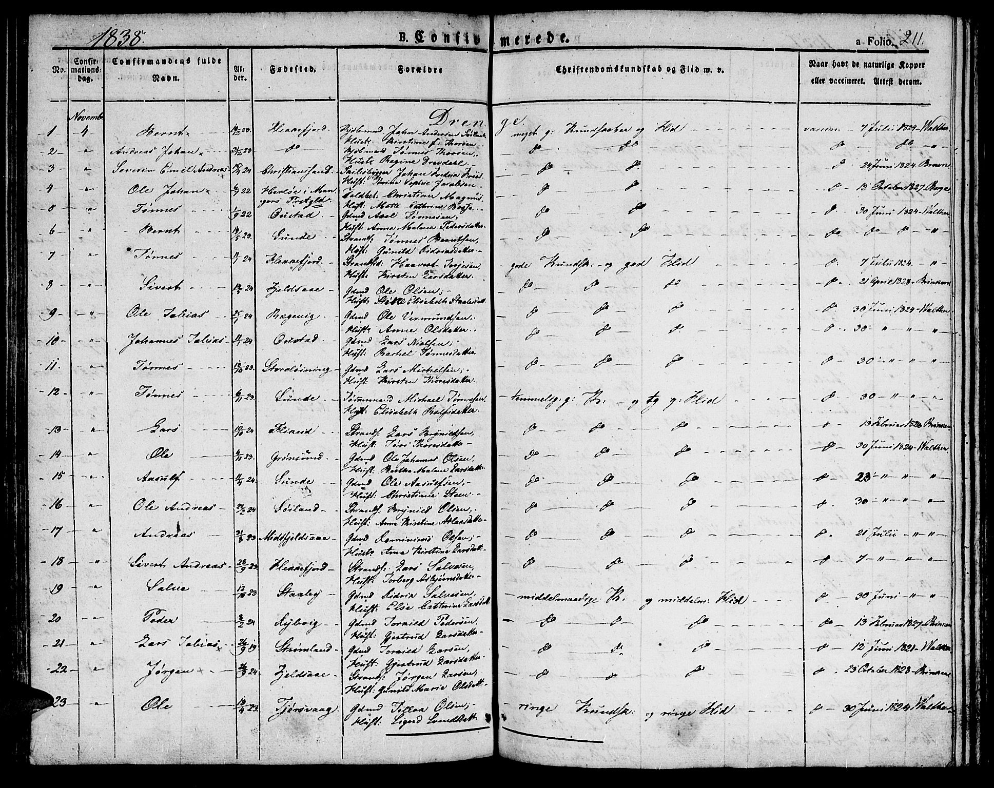 Flekkefjord sokneprestkontor, SAK/1111-0012/F/Fb/Fbc/L0004: Parish register (copy) no. B 4, 1827-1846, p. 211