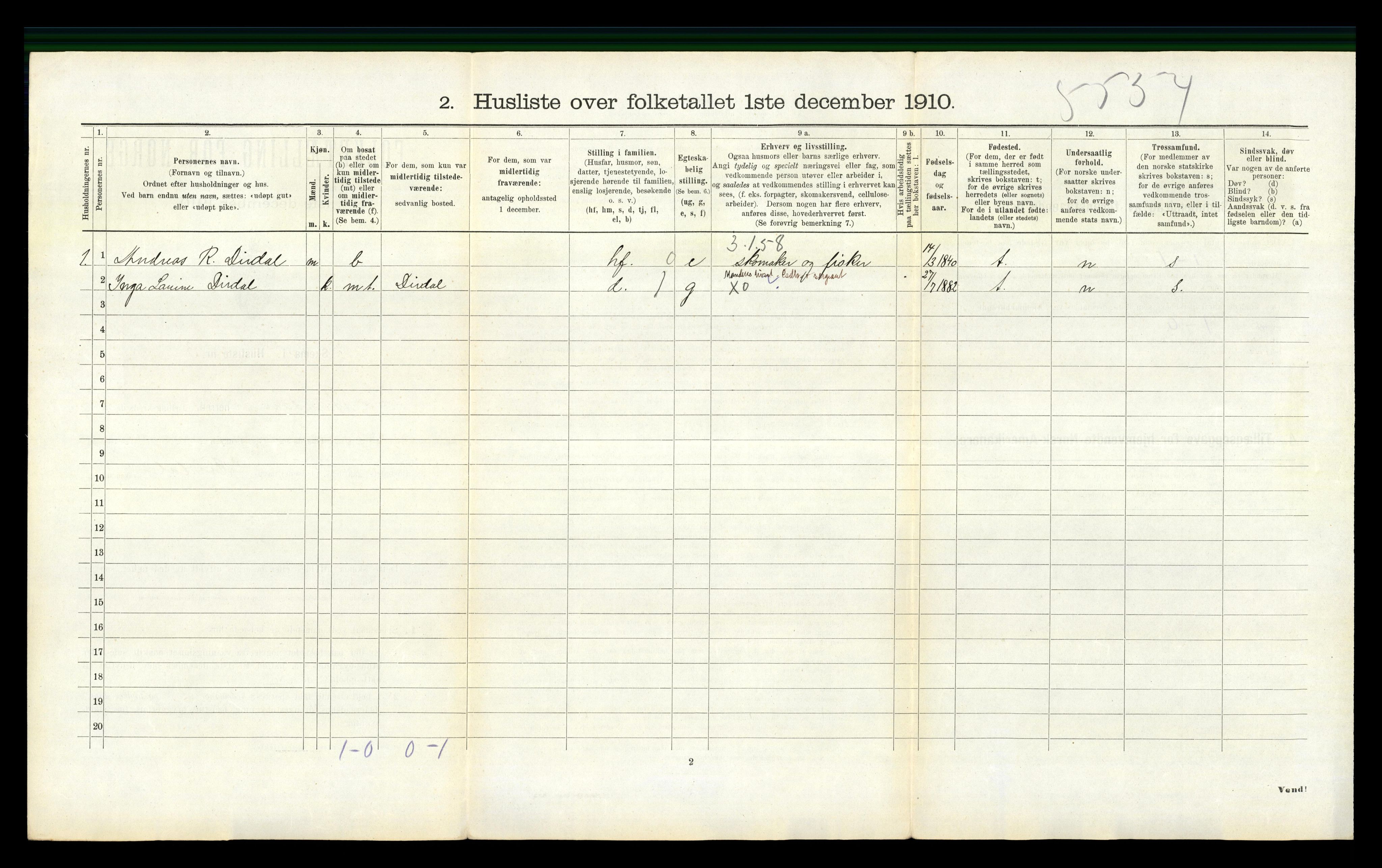 RA, 1910 census for Forsand, 1910, p. 604