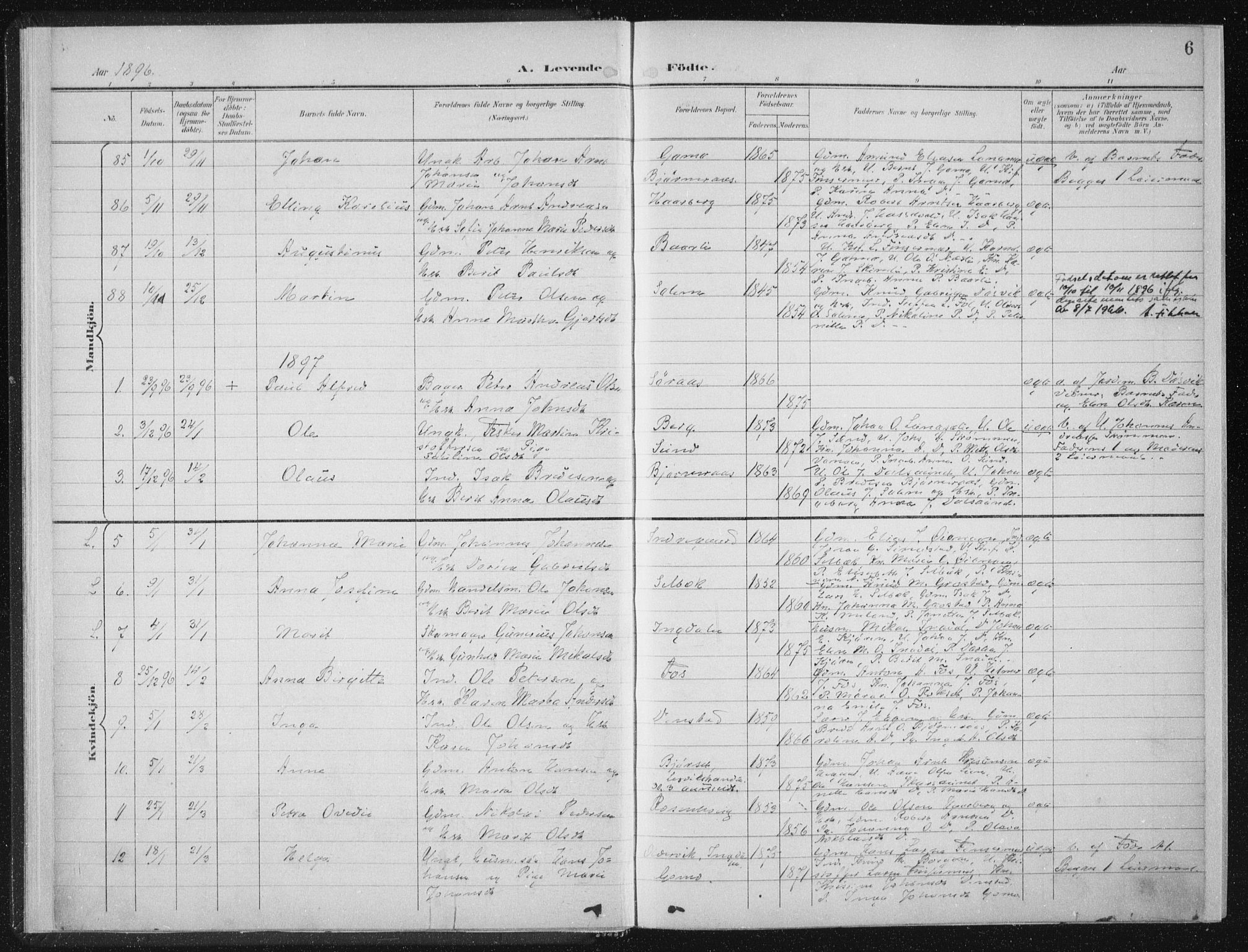 Ministerialprotokoller, klokkerbøker og fødselsregistre - Sør-Trøndelag, SAT/A-1456/647/L0635: Parish register (official) no. 647A02, 1896-1911, p. 6