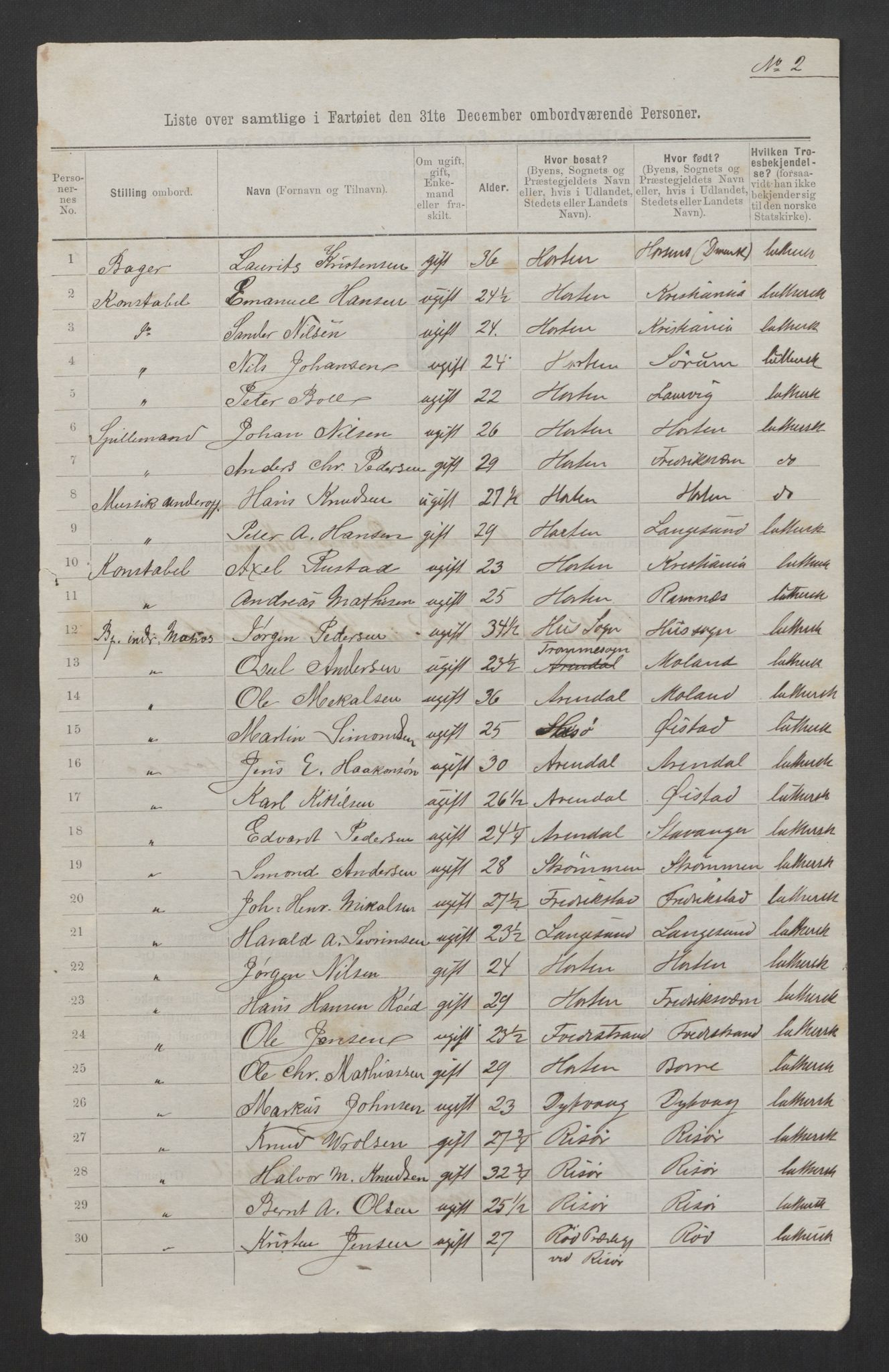 RA, 1875 census, lists of crew on ships: Ships in domestic ports, 1875, p. 190