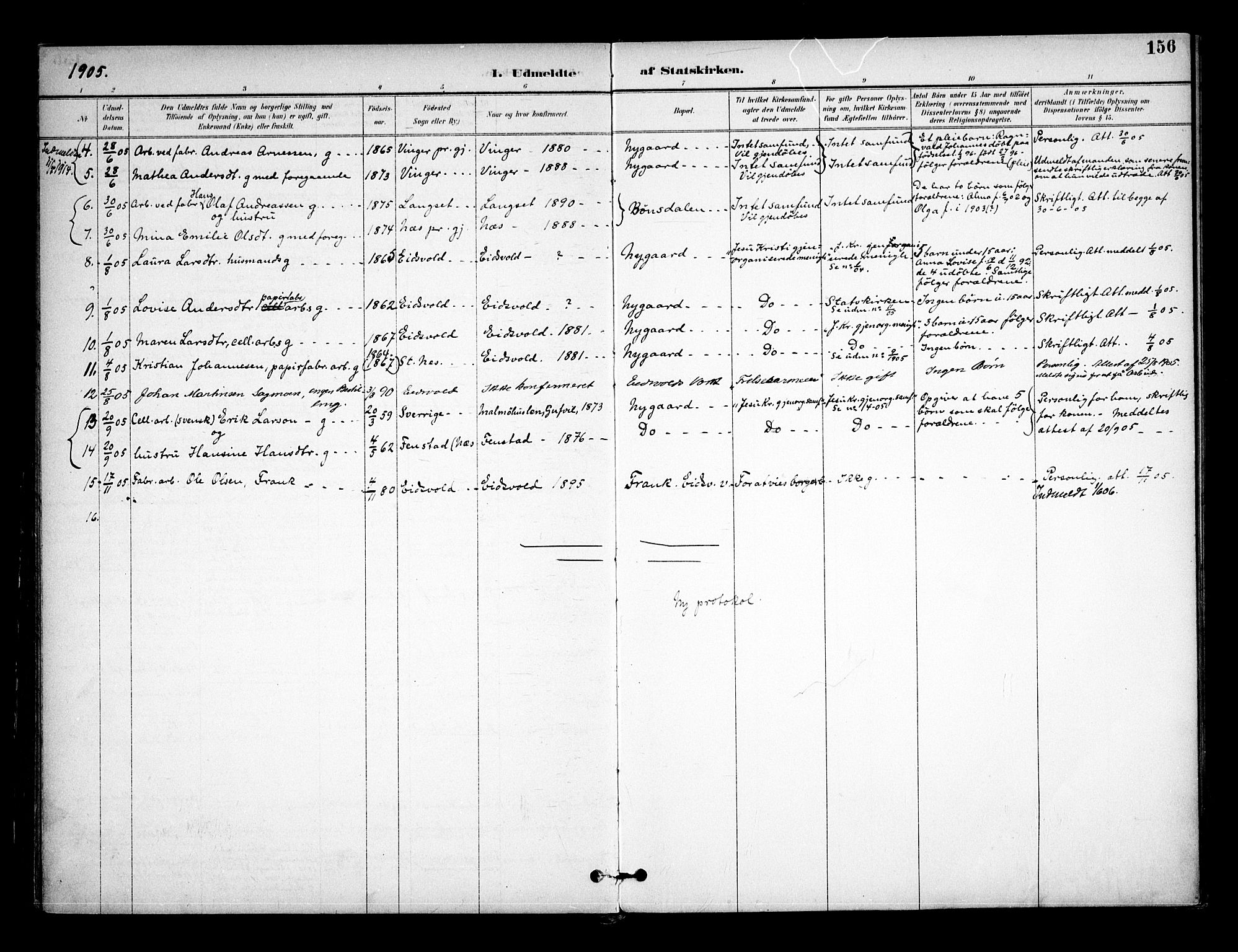 Eidsvoll prestekontor Kirkebøker, SAO/A-10888/F/Fa/L0005: Parish register (official) no. I 5, 1896-1906, p. 156