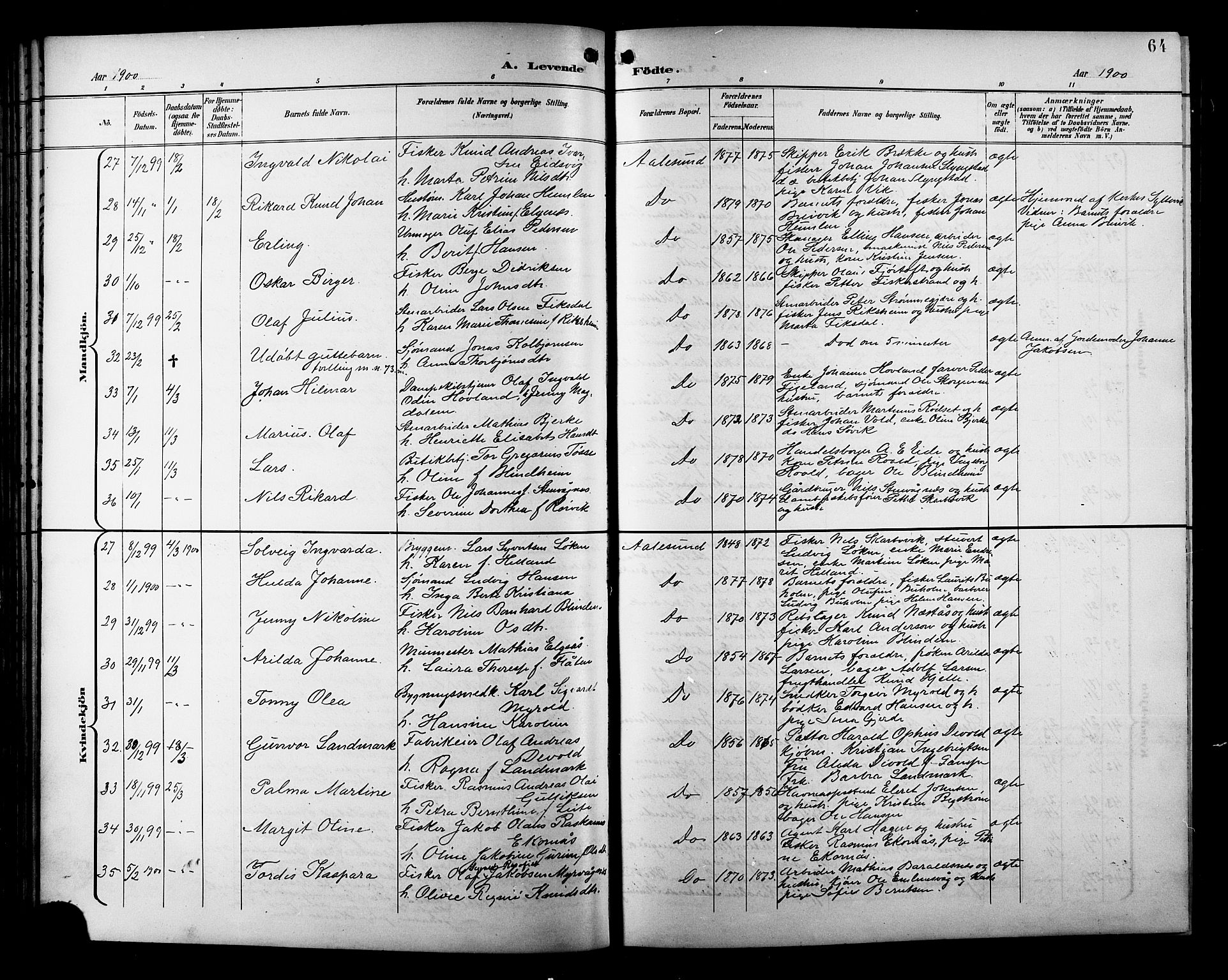 Ministerialprotokoller, klokkerbøker og fødselsregistre - Møre og Romsdal, AV/SAT-A-1454/529/L0468: Parish register (copy) no. 529C05, 1897-1908, p. 64
