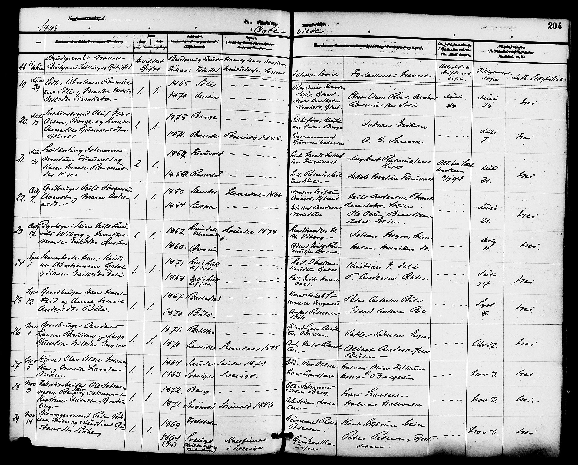 Gjerpen kirkebøker, SAKO/A-265/F/Fa/L0010: Parish register (official) no. I 10, 1886-1895, p. 204