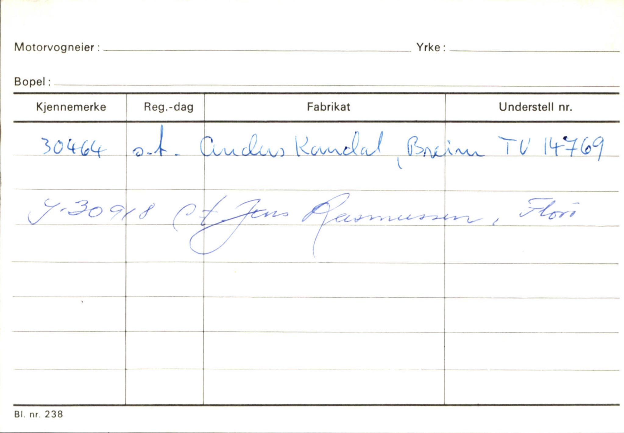 Statens vegvesen, Sogn og Fjordane vegkontor, AV/SAB-A-5301/4/F/L0126: Eigarregister Fjaler M-Å. Leikanger A-Å, 1945-1975, p. 2306