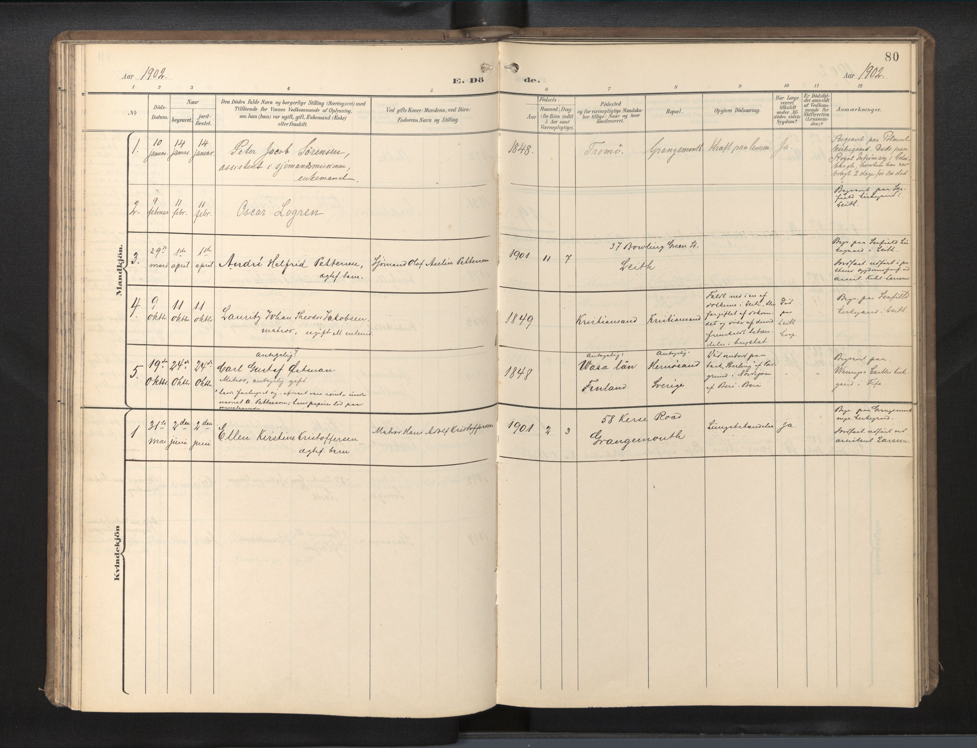 Den norske sjømannsmisjon i utlandet/Skotske havner (Leith, Glasgow), SAB/SAB/PA-0100/H/Ha/Haa/L0004: Parish register (official) no. A 4, 1899-1949, p. 79b-80a