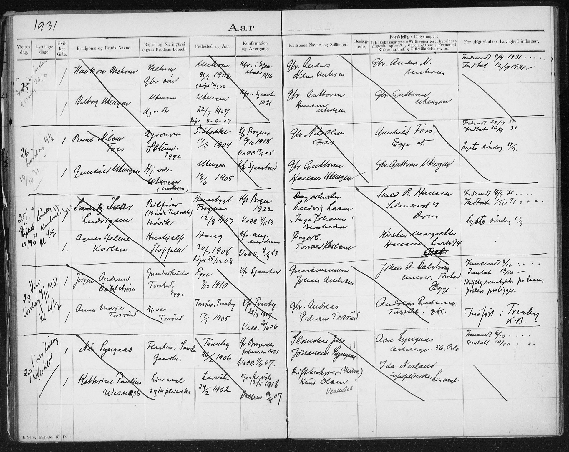 Lier kirkebøker, AV/SAKO-A-230/H/Ha/L0001: Banns register no. 1, 1900-1936