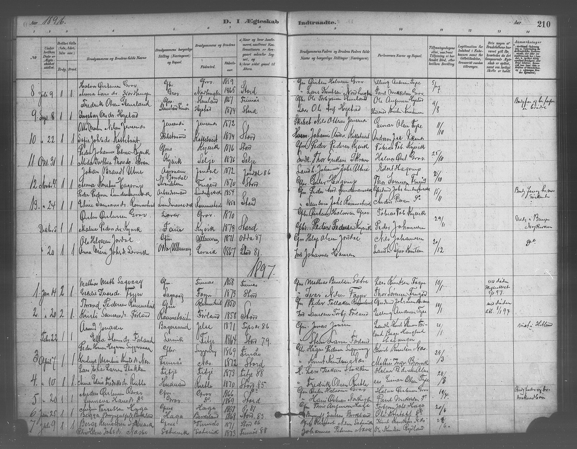 Stord sokneprestembete, SAB/A-78201/H/Hab: Parish register (copy) no. A 2, 1879-1909, p. 210