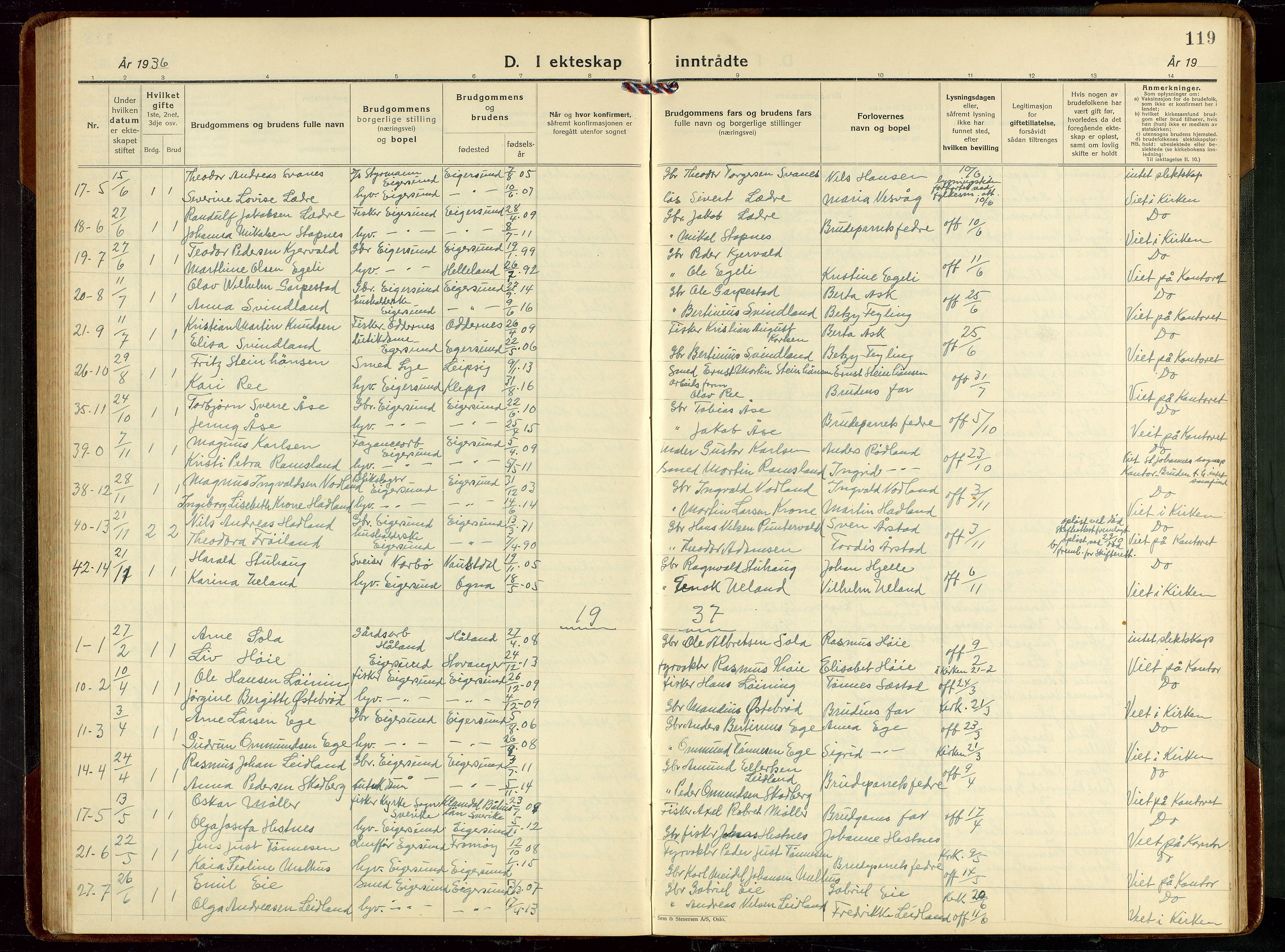 Eigersund sokneprestkontor, SAST/A-101807/S09/L0013: Parish register (copy) no. B 13, 1931-1949, p. 119