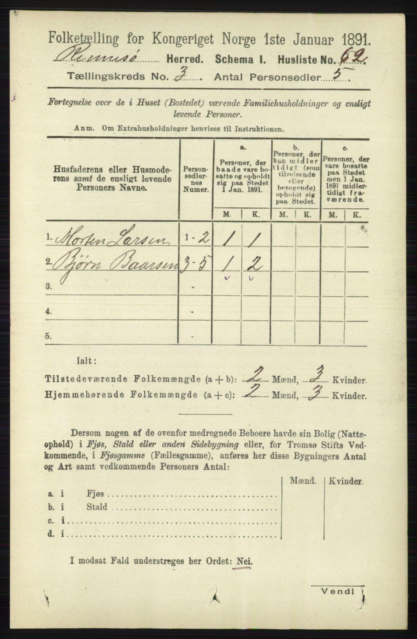 RA, 1891 census for 1142 Rennesøy, 1891, p. 985