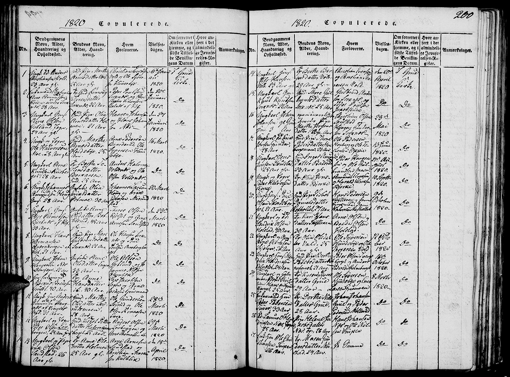 Grue prestekontor, SAH/PREST-036/H/Ha/Hab/L0002: Parish register (copy) no. 2, 1815-1841, p. 200