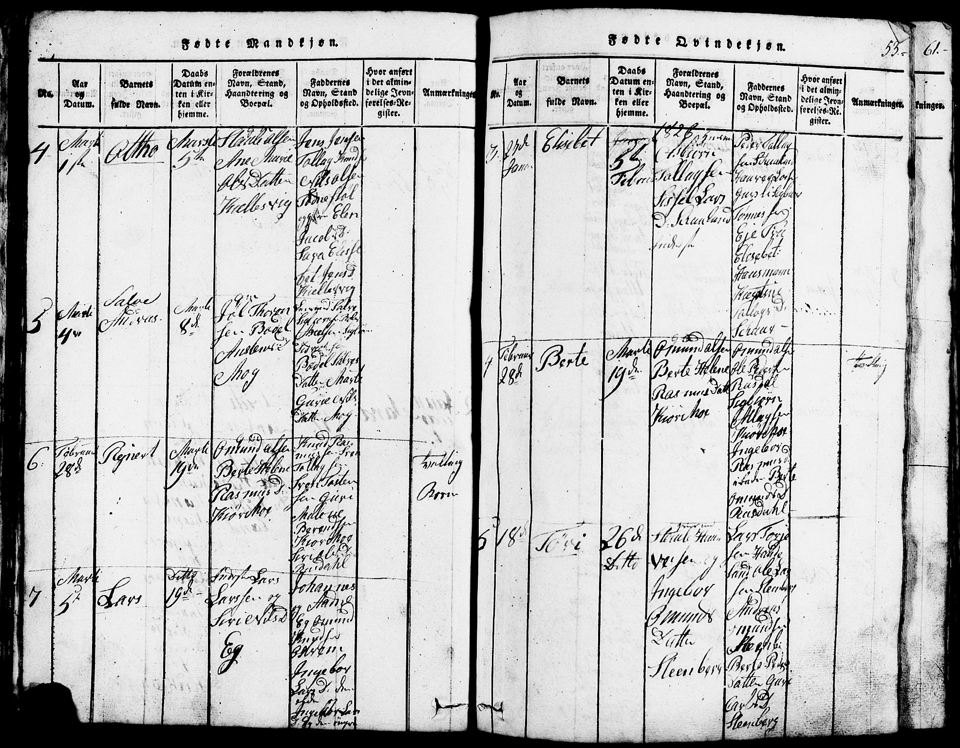 Lund sokneprestkontor, AV/SAST-A-101809/S07/L0002: Parish register (copy) no. B 2, 1816-1832, p. 53