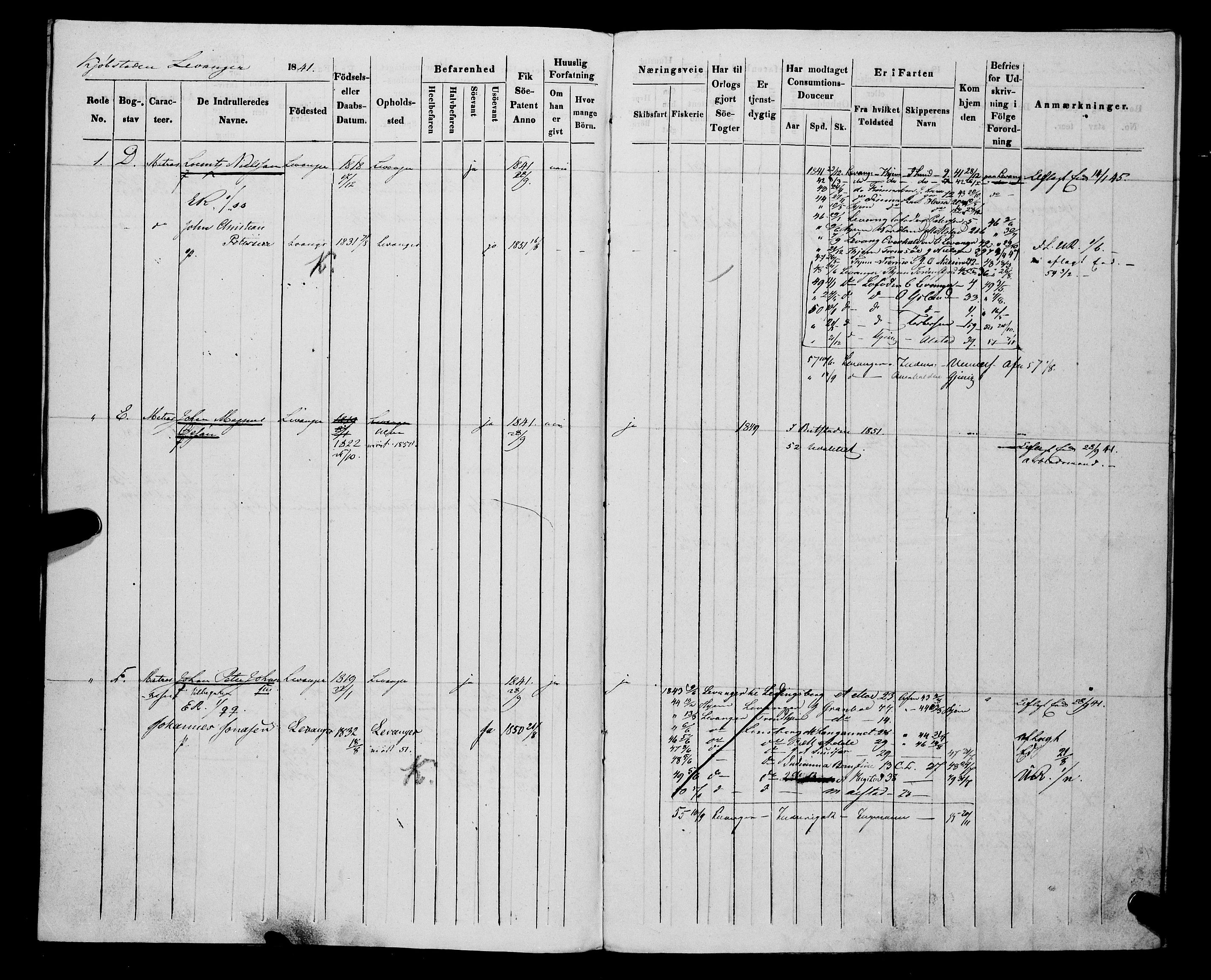 Sjøinnrulleringen - Trondhjemske distrikt, AV/SAT-A-5121/01/L0312/0001: -- / Hovedrulle, ungdomsrulle og ekstrarulle for Levanger krets, 1841-1849