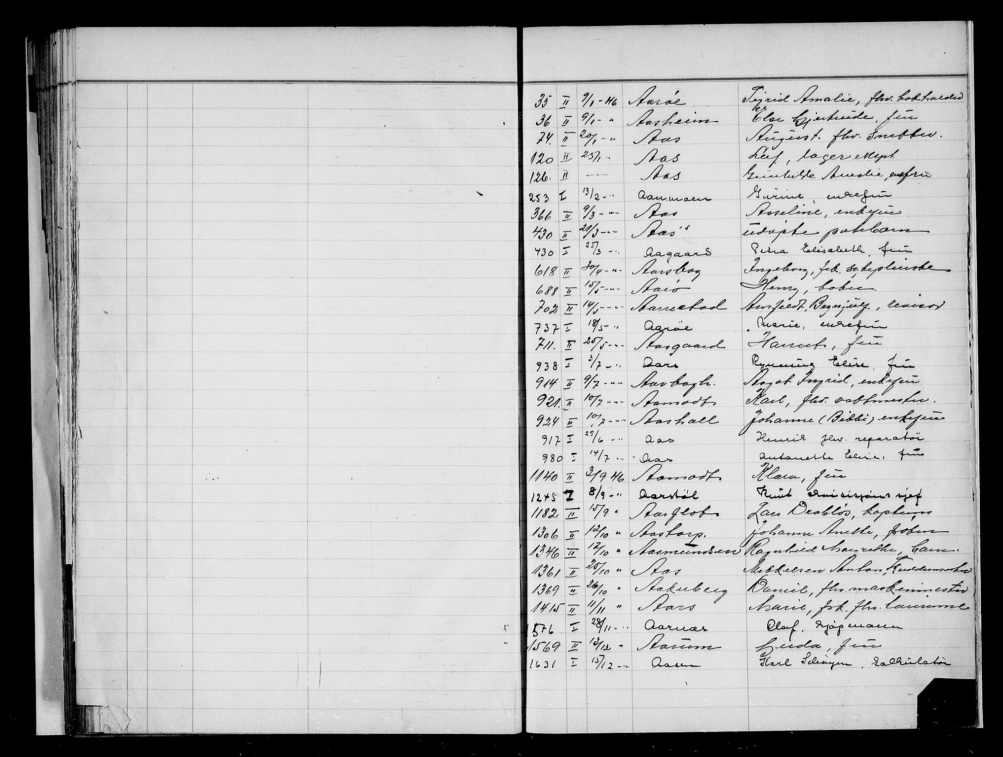 Oslo skifterett, AV/SAO-A-10383/F/Fa/Faa/L0046: Register til dødsfallsprotokollene, 1946