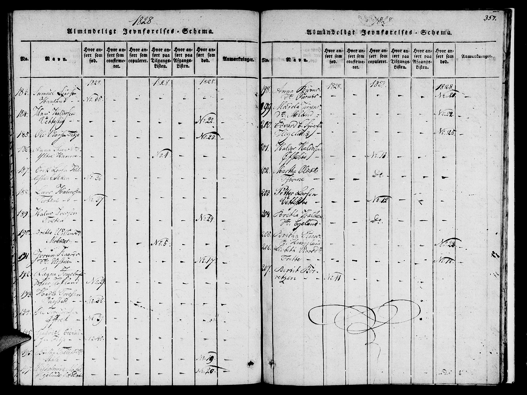 Etne sokneprestembete, AV/SAB-A-75001/H/Haa: Parish register (official) no. A 6, 1815-1831, p. 357