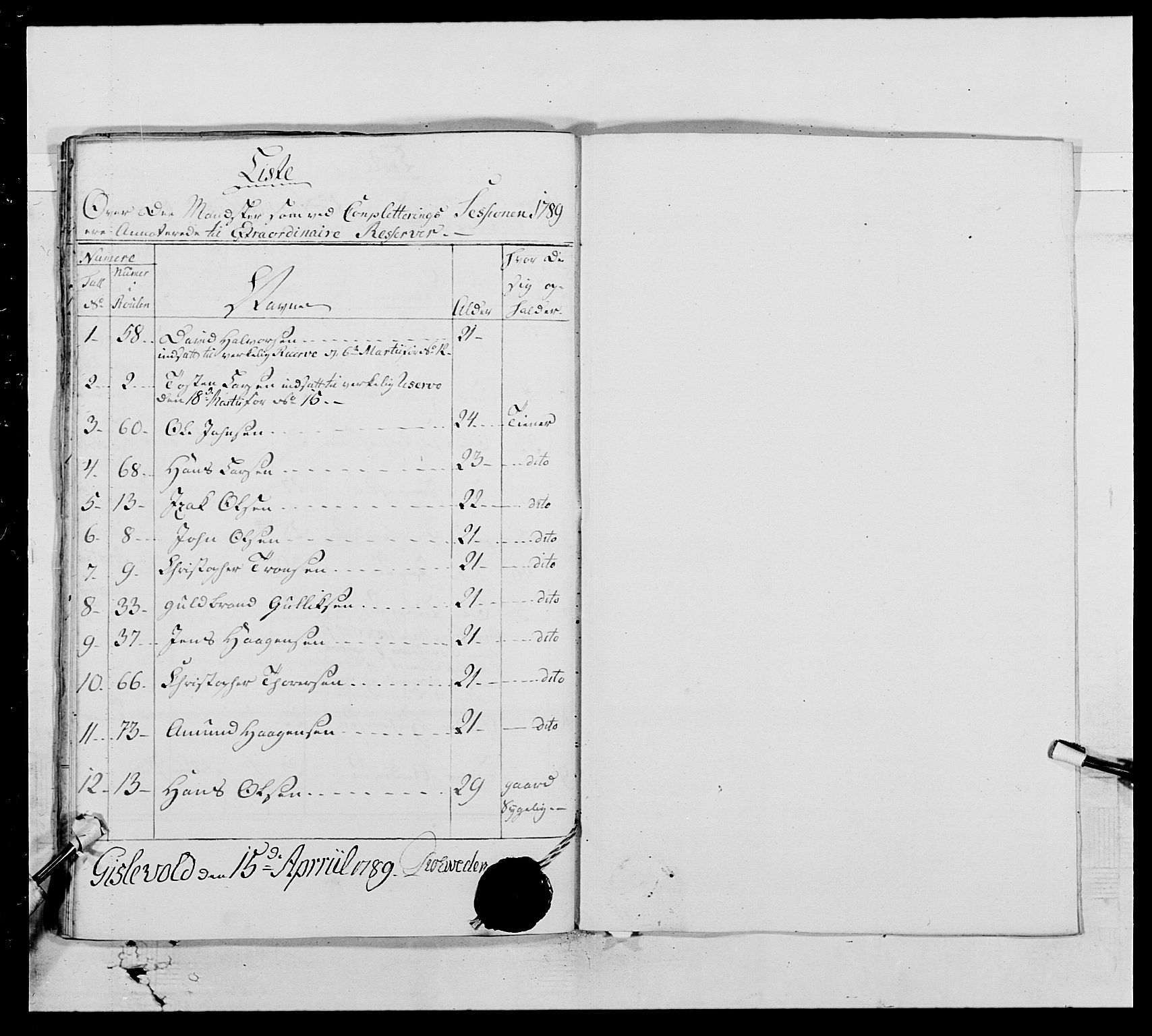 Generalitets- og kommissariatskollegiet, Det kongelige norske kommissariatskollegium, AV/RA-EA-5420/E/Eh/L0005: Akershusiske dragonregiment, 1789-1792, p. 153